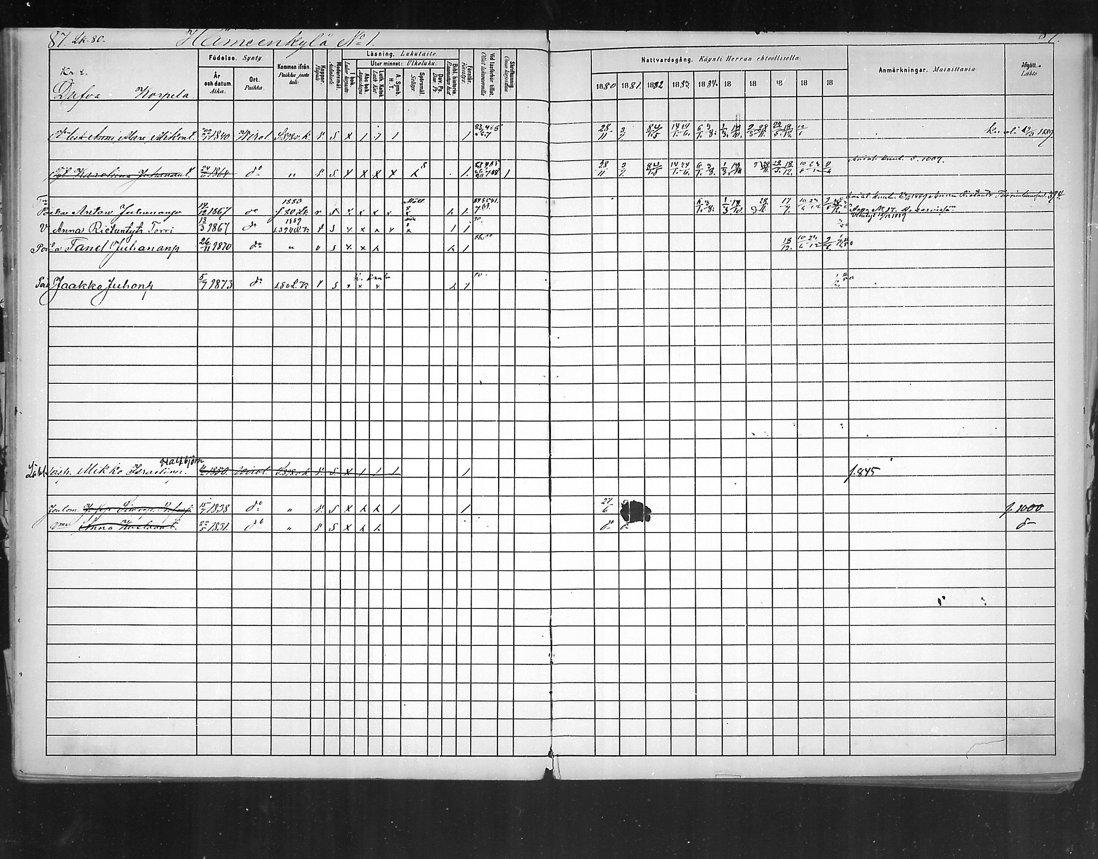 [ ../kirjat/Kirkonkirjat/virolahti/rippikirja_1880-1889_mko236-270/kuvat/78.jpg ]