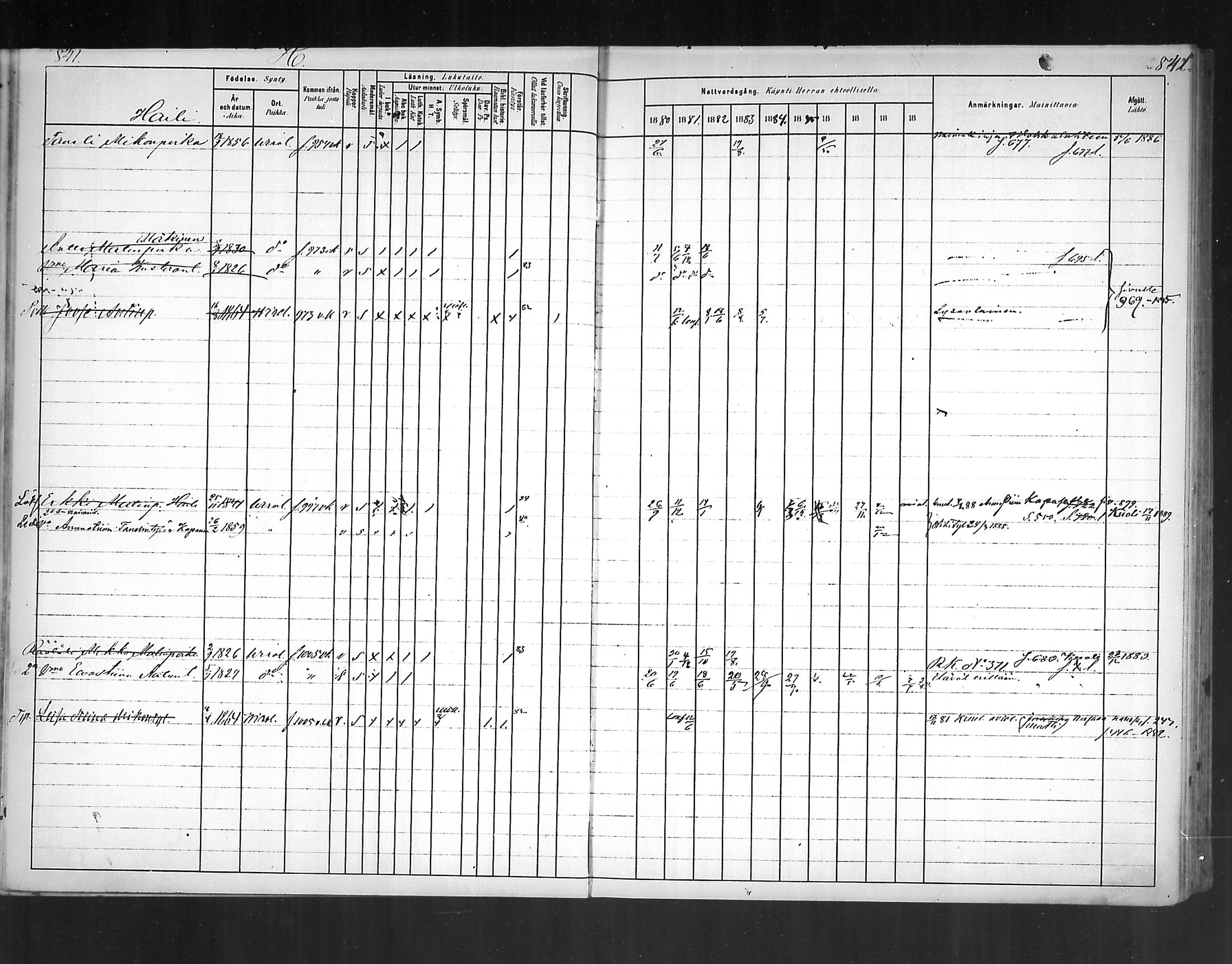 [ ../kirjat/Kirkonkirjat/virolahti/rippikirja_1880-1889_mko236-270/kuvat/780.jpg ]