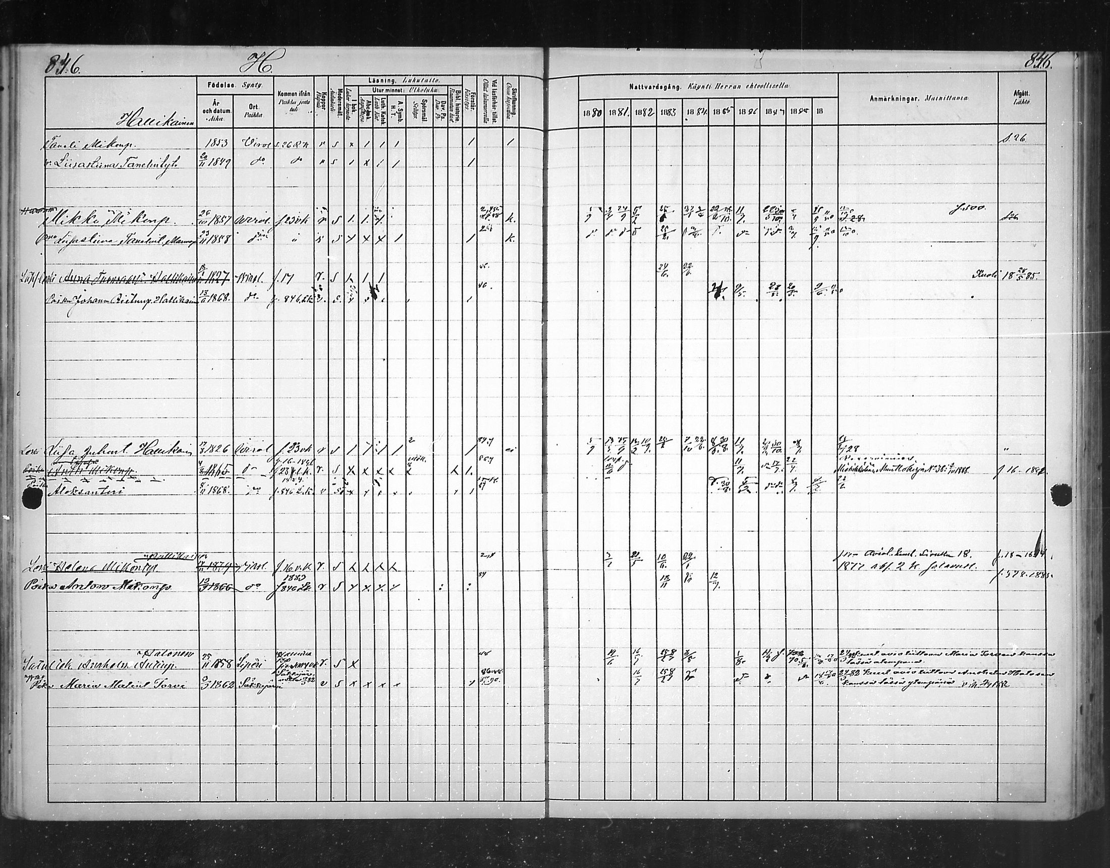 [ ../kirjat/Kirkonkirjat/virolahti/rippikirja_1880-1889_mko236-270/kuvat/784.jpg ]