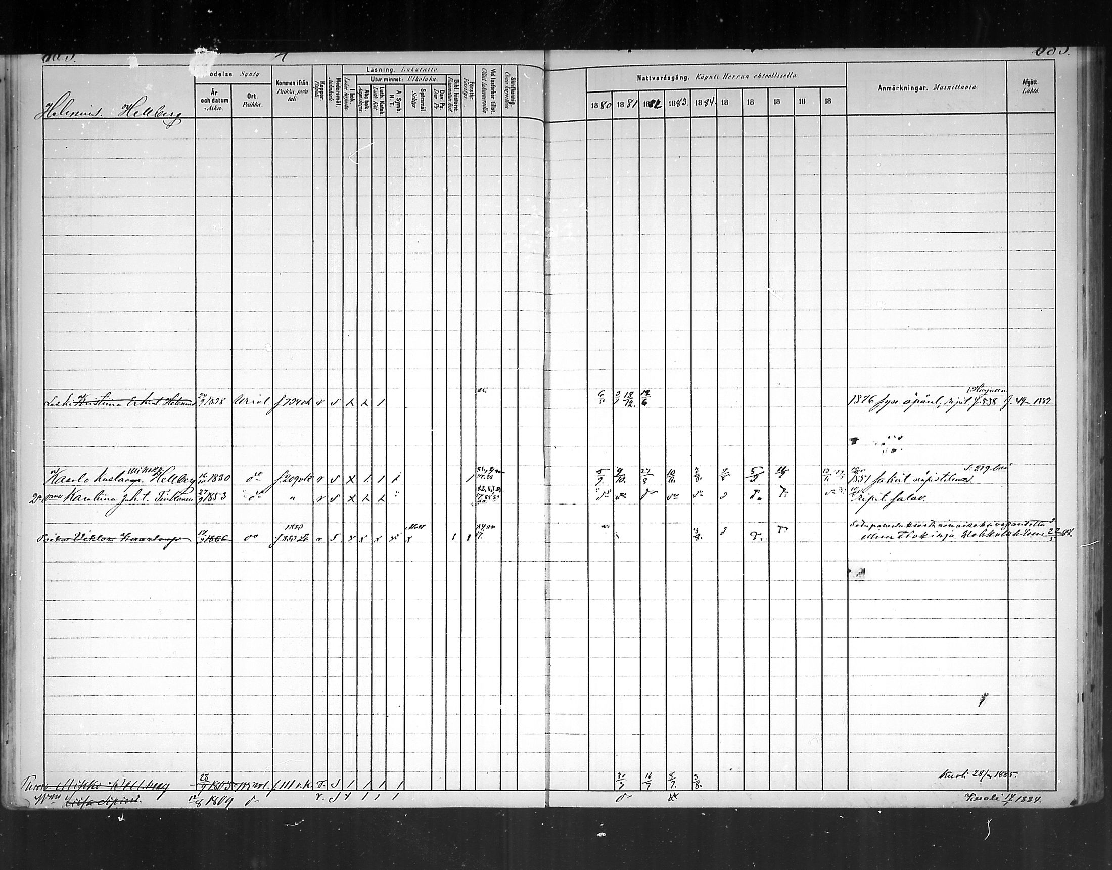 [ ../kirjat/Kirkonkirjat/virolahti/rippikirja_1880-1889_mko236-270/kuvat/790.jpg ]