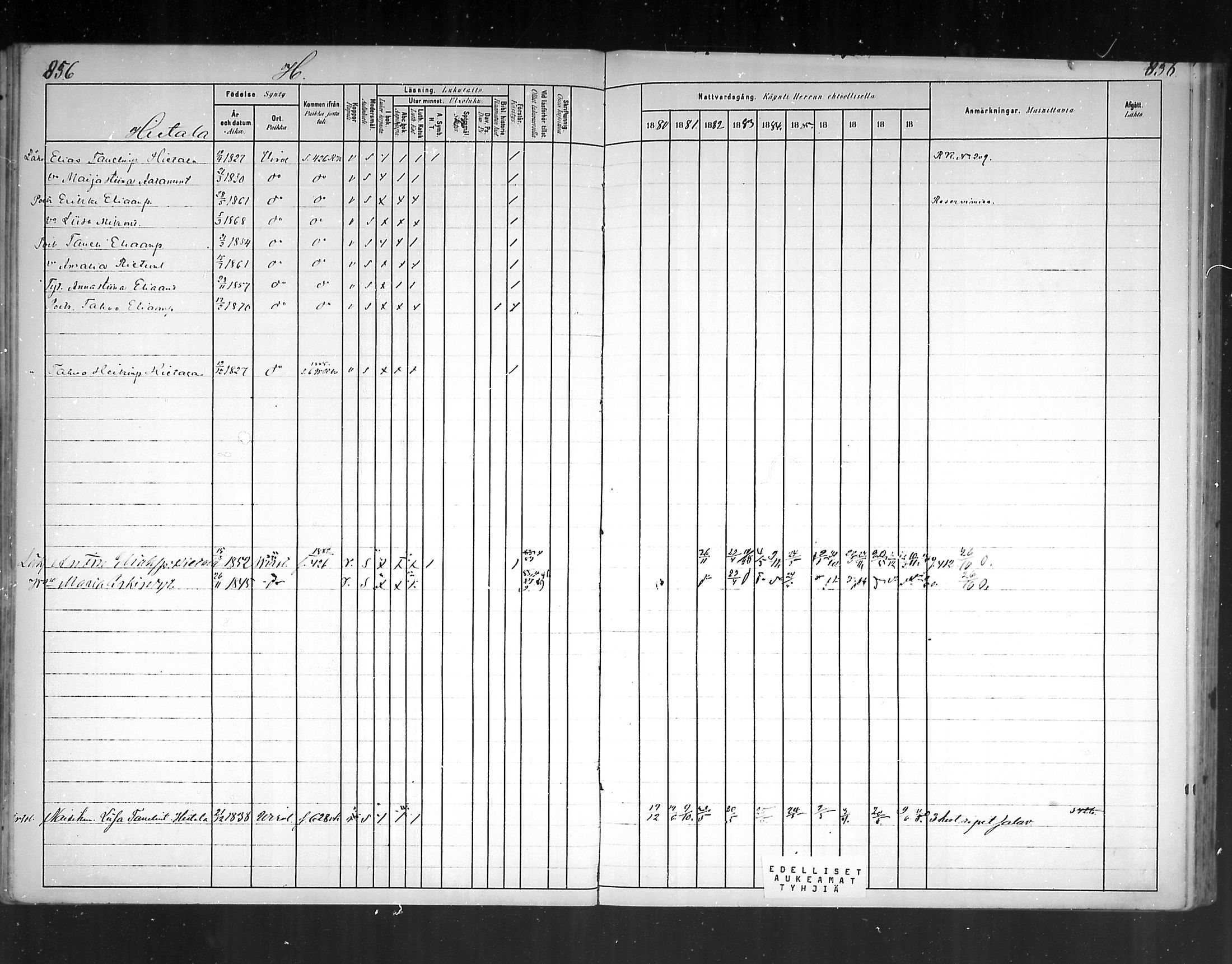 [ ../kirjat/Kirkonkirjat/virolahti/rippikirja_1880-1889_mko236-270/kuvat/792.jpg ]