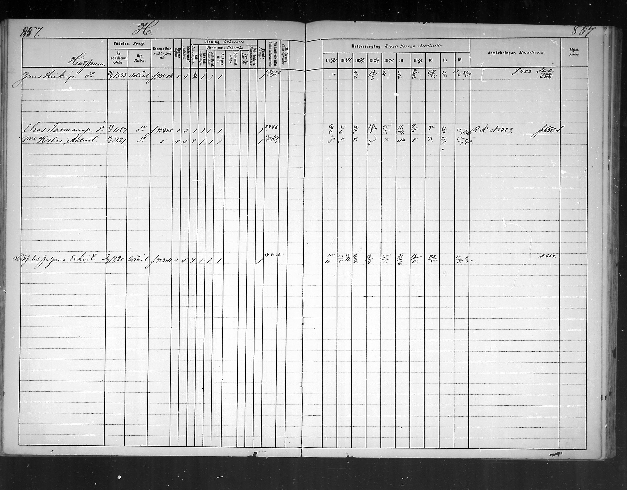 [ ../kirjat/Kirkonkirjat/virolahti/rippikirja_1880-1889_mko236-270/kuvat/793.jpg ]