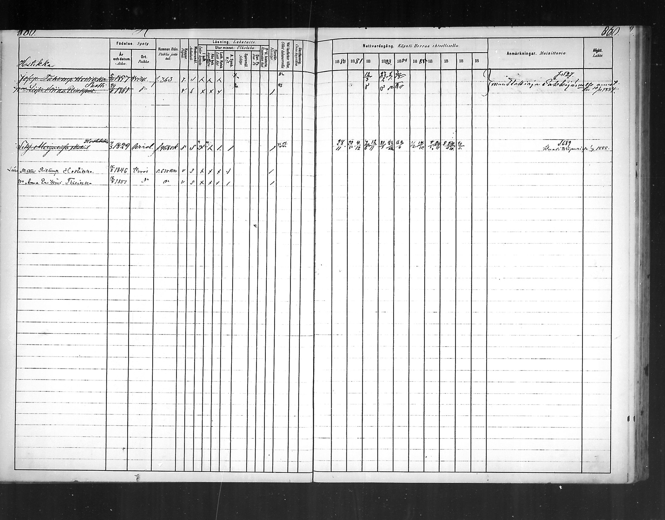[ ../kirjat/Kirkonkirjat/virolahti/rippikirja_1880-1889_mko236-270/kuvat/796.jpg ]