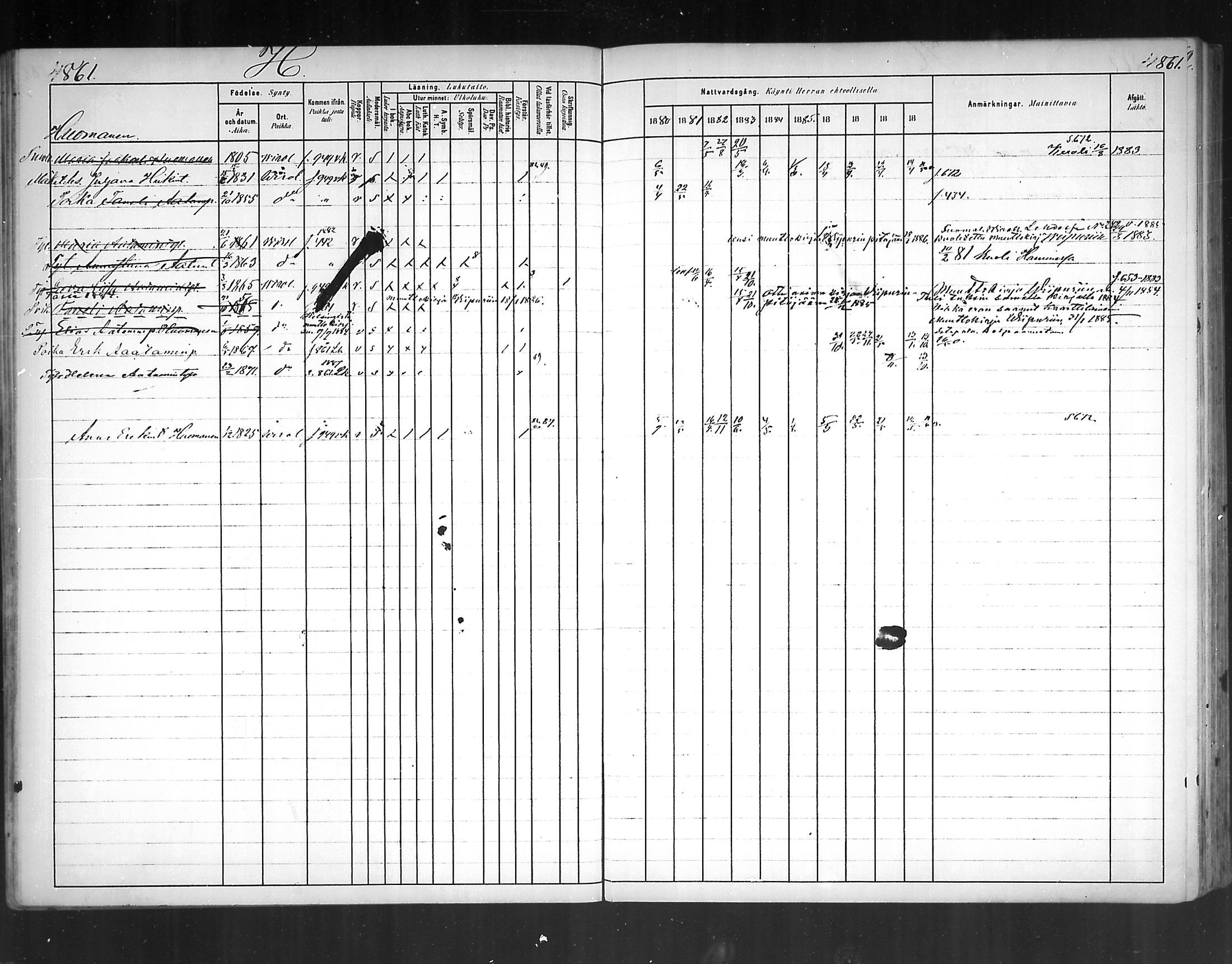 [ ../kirjat/Kirkonkirjat/virolahti/rippikirja_1880-1889_mko236-270/kuvat/797.jpg ]