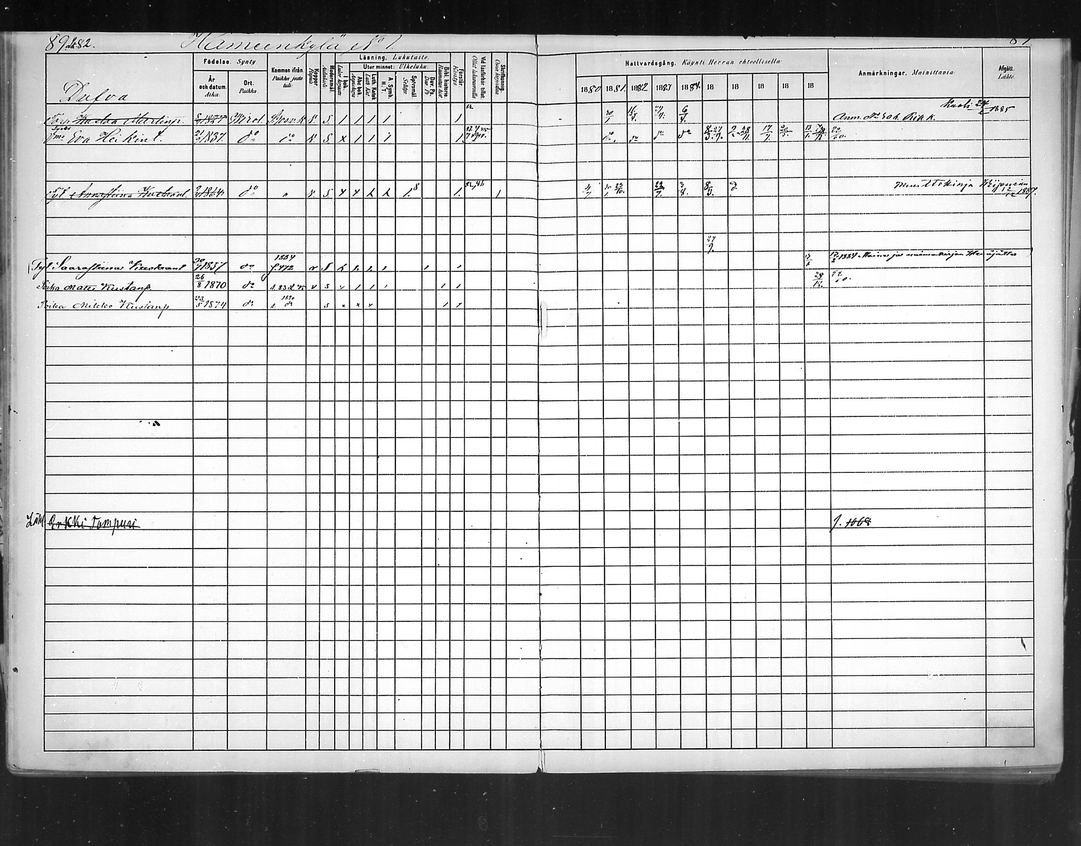 [ ../kirjat/Kirkonkirjat/virolahti/rippikirja_1880-1889_mko236-270/kuvat/80.jpg ]