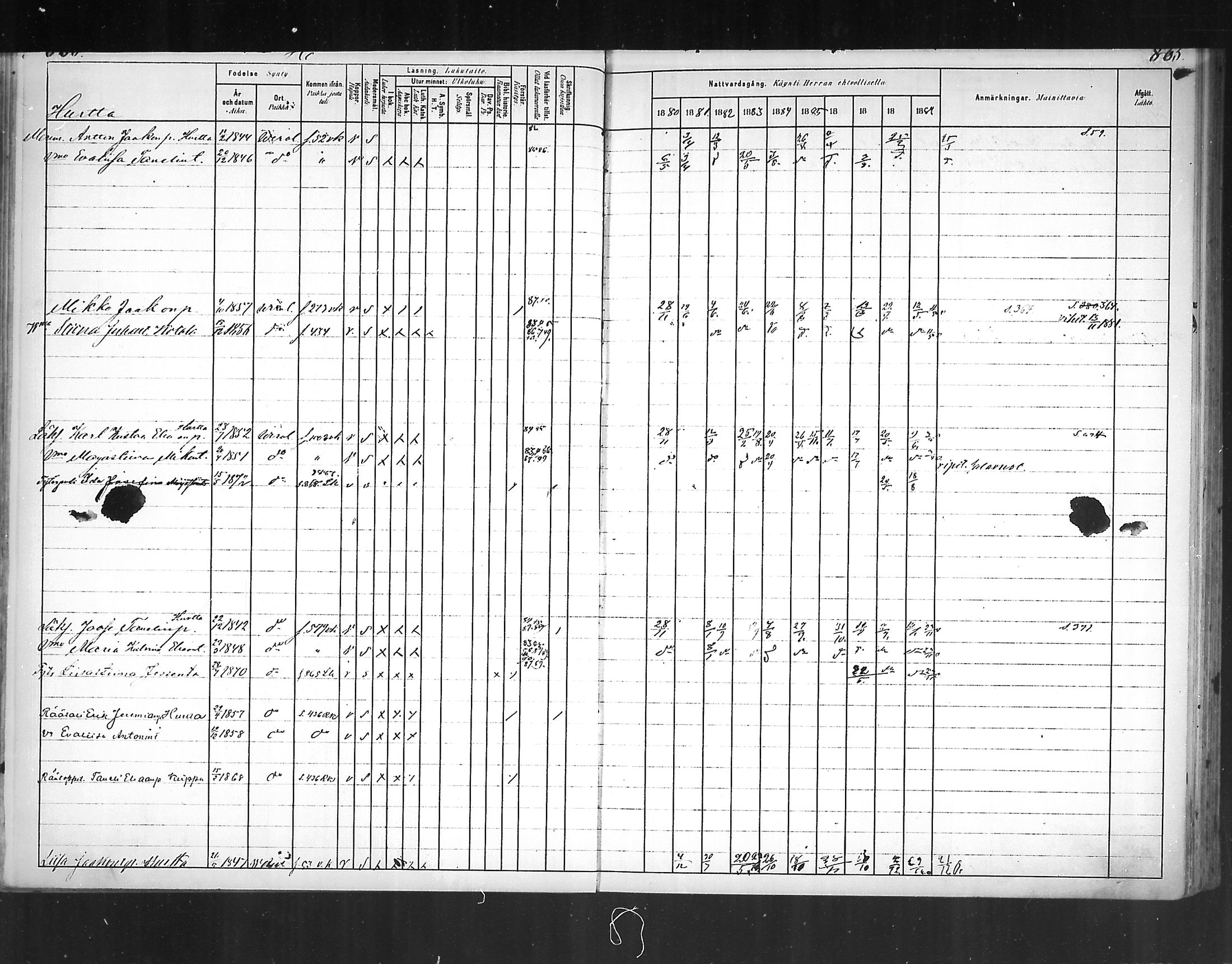 [ ../kirjat/Kirkonkirjat/virolahti/rippikirja_1880-1889_mko236-270/kuvat/801.jpg ]