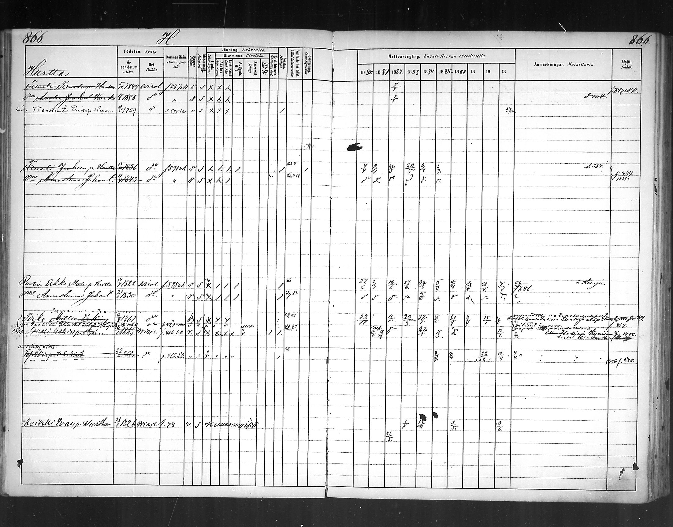 [ ../kirjat/Kirkonkirjat/virolahti/rippikirja_1880-1889_mko236-270/kuvat/802.jpg ]