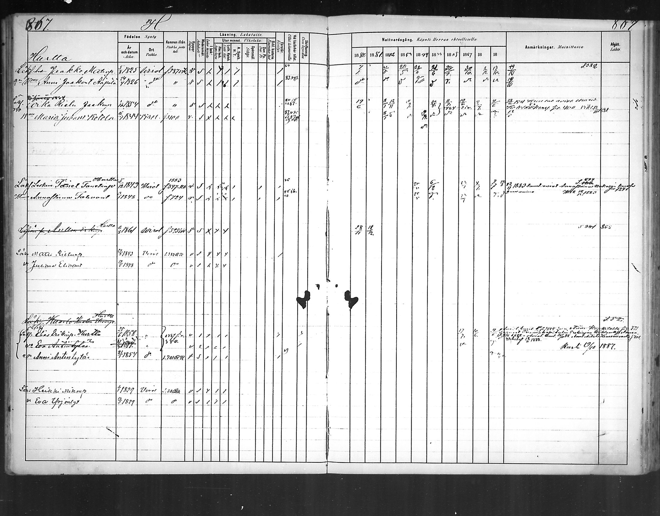 [ ../kirjat/Kirkonkirjat/virolahti/rippikirja_1880-1889_mko236-270/kuvat/803.jpg ]