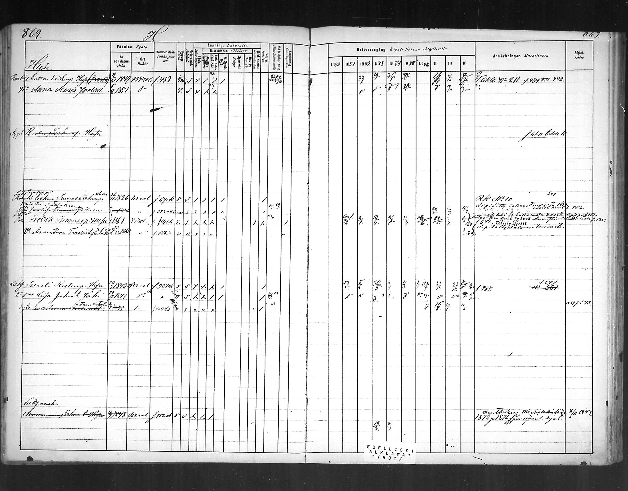 [ ../kirjat/Kirkonkirjat/virolahti/rippikirja_1880-1889_mko236-270/kuvat/804.jpg ]
