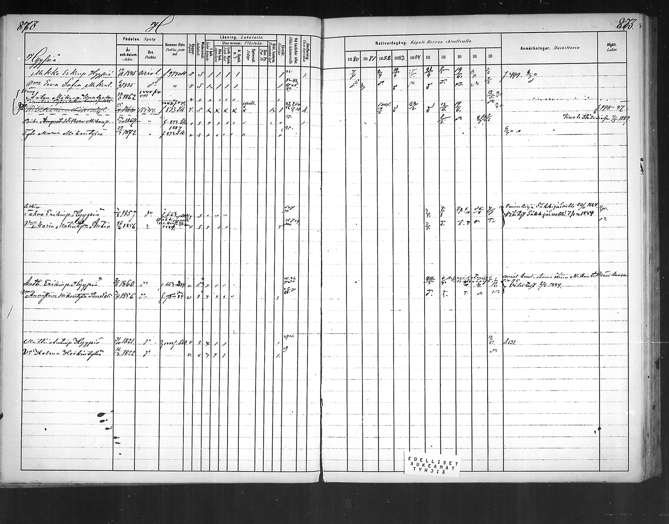 [ ../kirjat/Kirkonkirjat/virolahti/rippikirja_1880-1889_mko236-270/kuvat/807.jpg ]