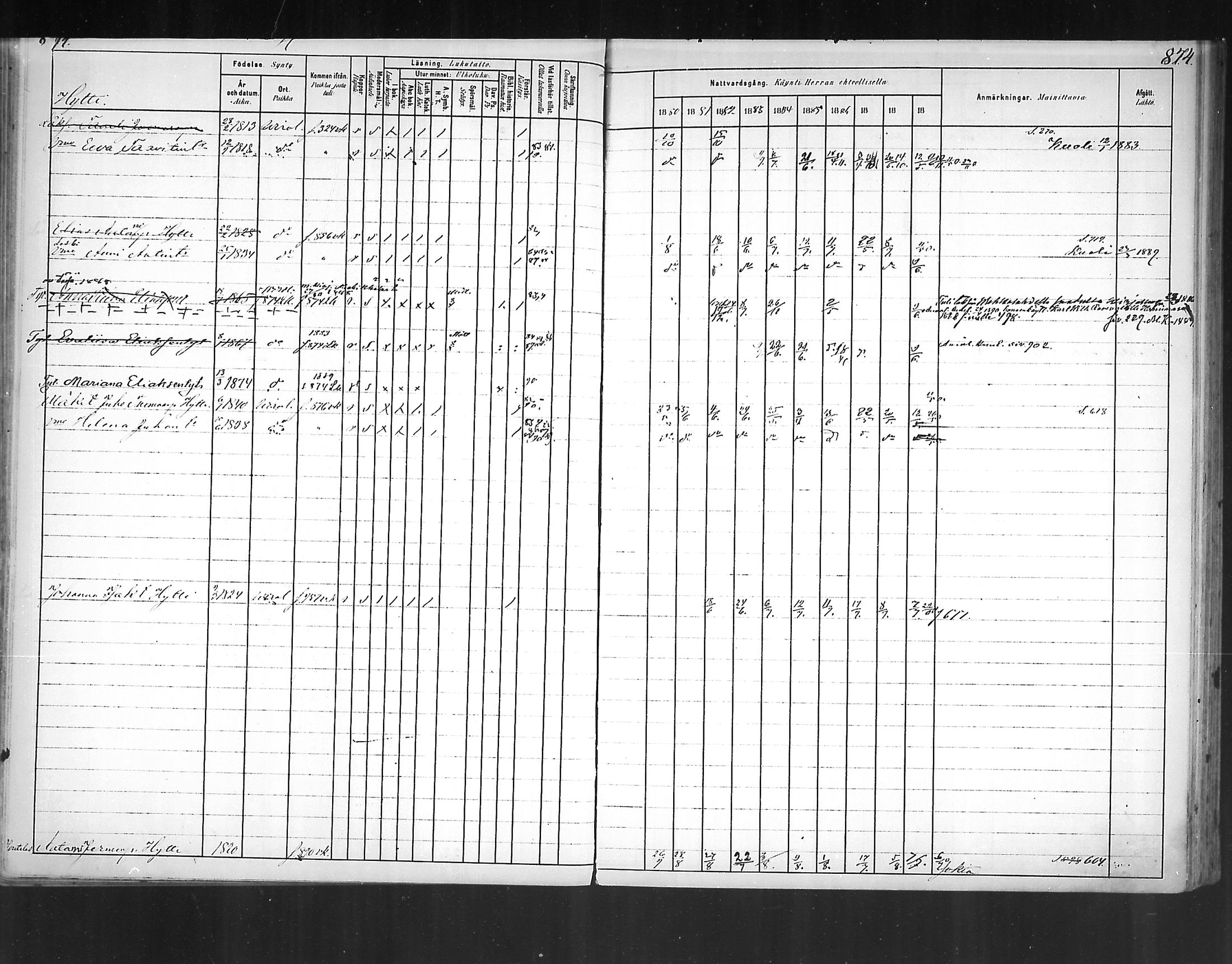 [ ../kirjat/Kirkonkirjat/virolahti/rippikirja_1880-1889_mko236-270/kuvat/808.jpg ]