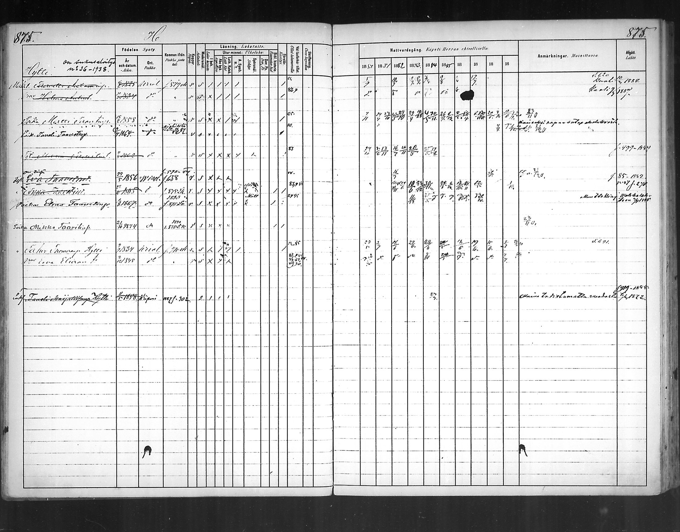 [ ../kirjat/Kirkonkirjat/virolahti/rippikirja_1880-1889_mko236-270/kuvat/809.jpg ]
