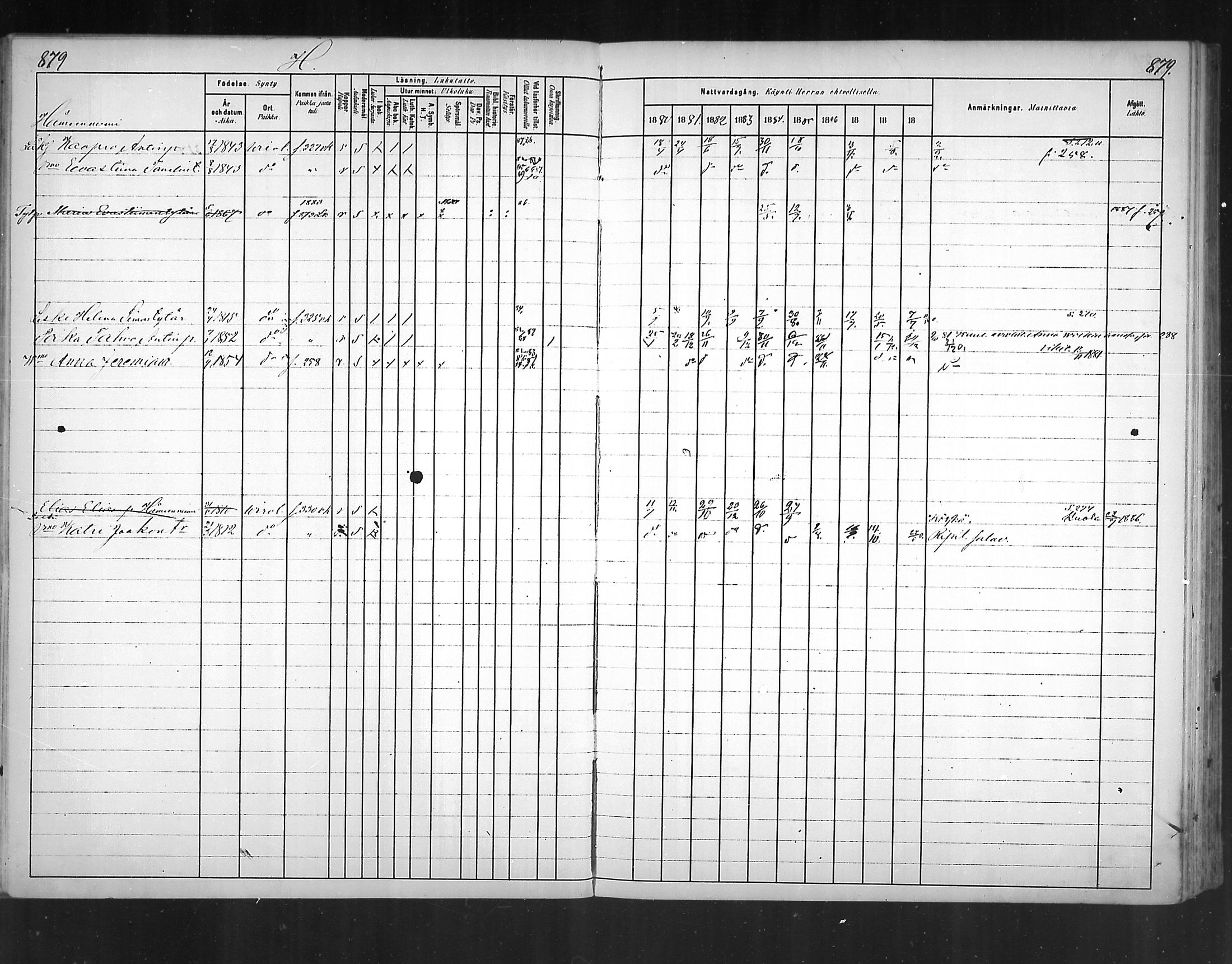 [ ../kirjat/Kirkonkirjat/virolahti/rippikirja_1880-1889_mko236-270/kuvat/813.jpg ]