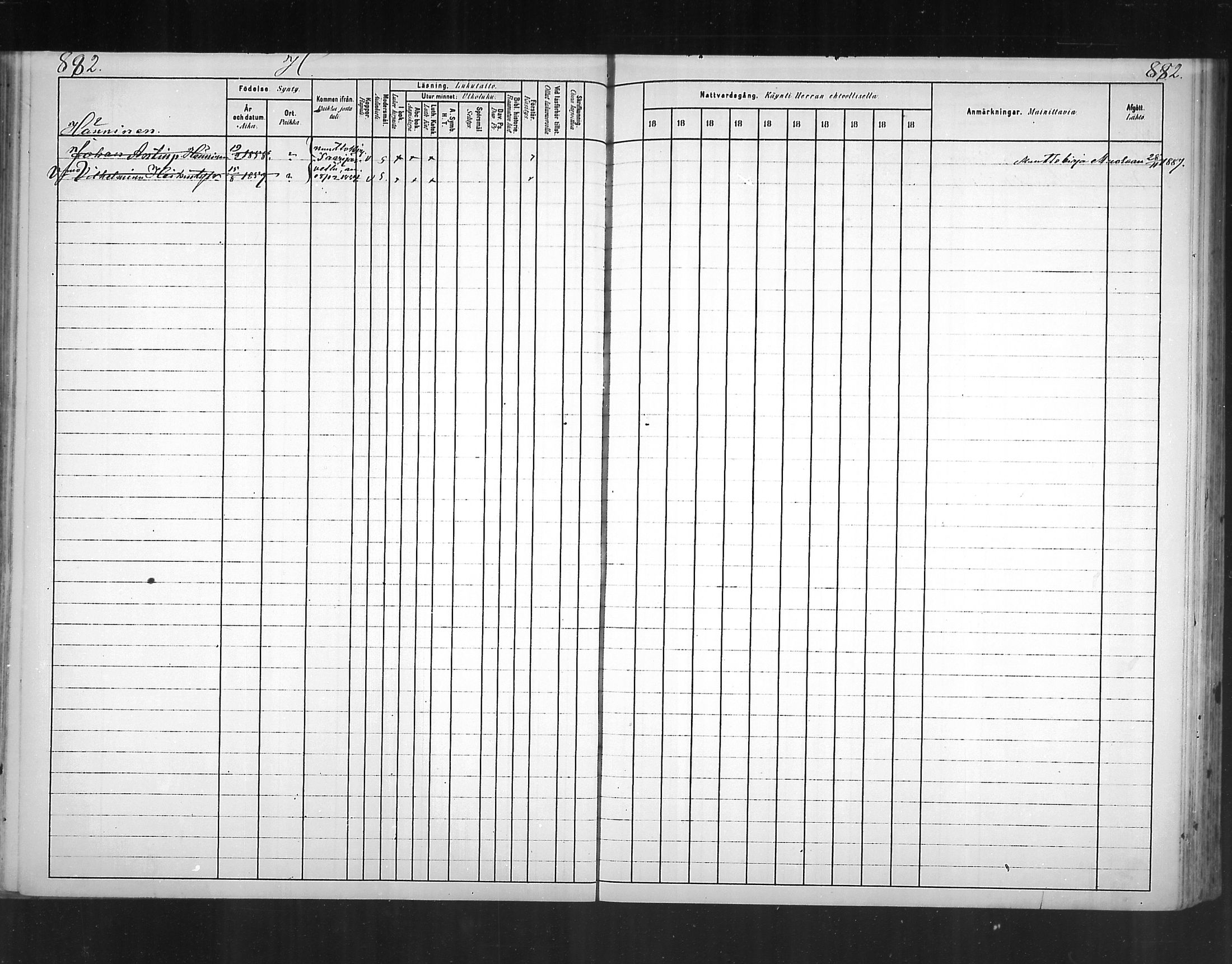 [ ../kirjat/Kirkonkirjat/virolahti/rippikirja_1880-1889_mko236-270/kuvat/815.jpg ]