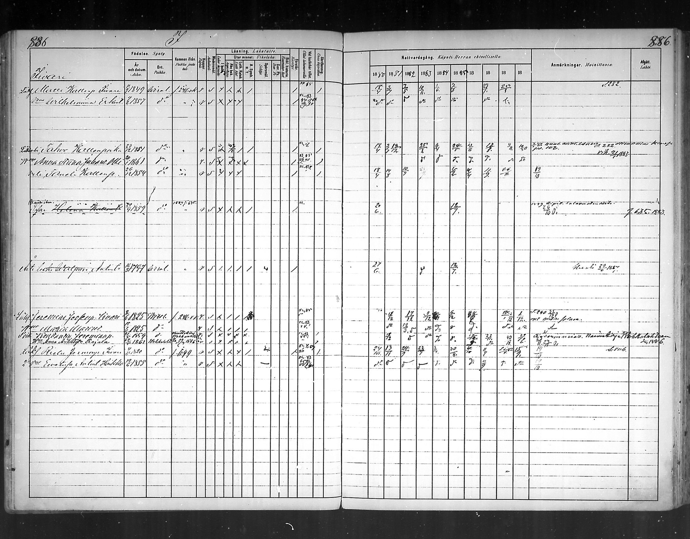[ ../kirjat/Kirkonkirjat/virolahti/rippikirja_1880-1889_mko236-270/kuvat/819.jpg ]
