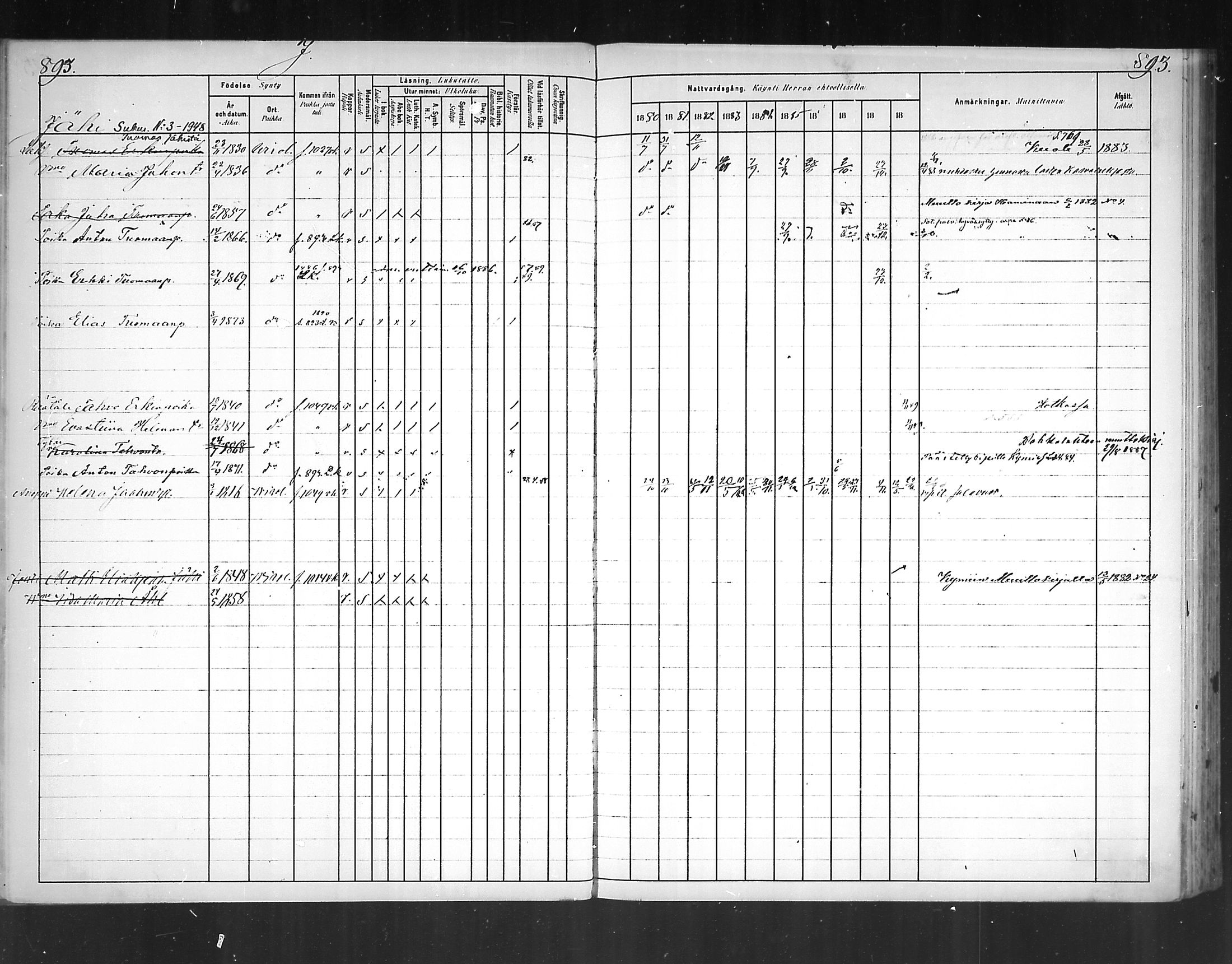 [ ../kirjat/Kirkonkirjat/virolahti/rippikirja_1880-1889_mko236-270/kuvat/824.jpg ]