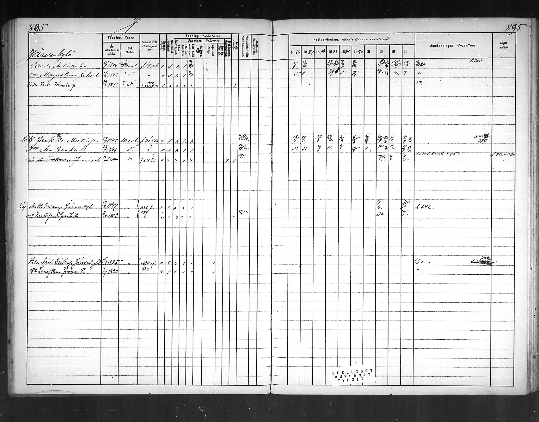 [ ../kirjat/Kirkonkirjat/virolahti/rippikirja_1880-1889_mko236-270/kuvat/825.jpg ]