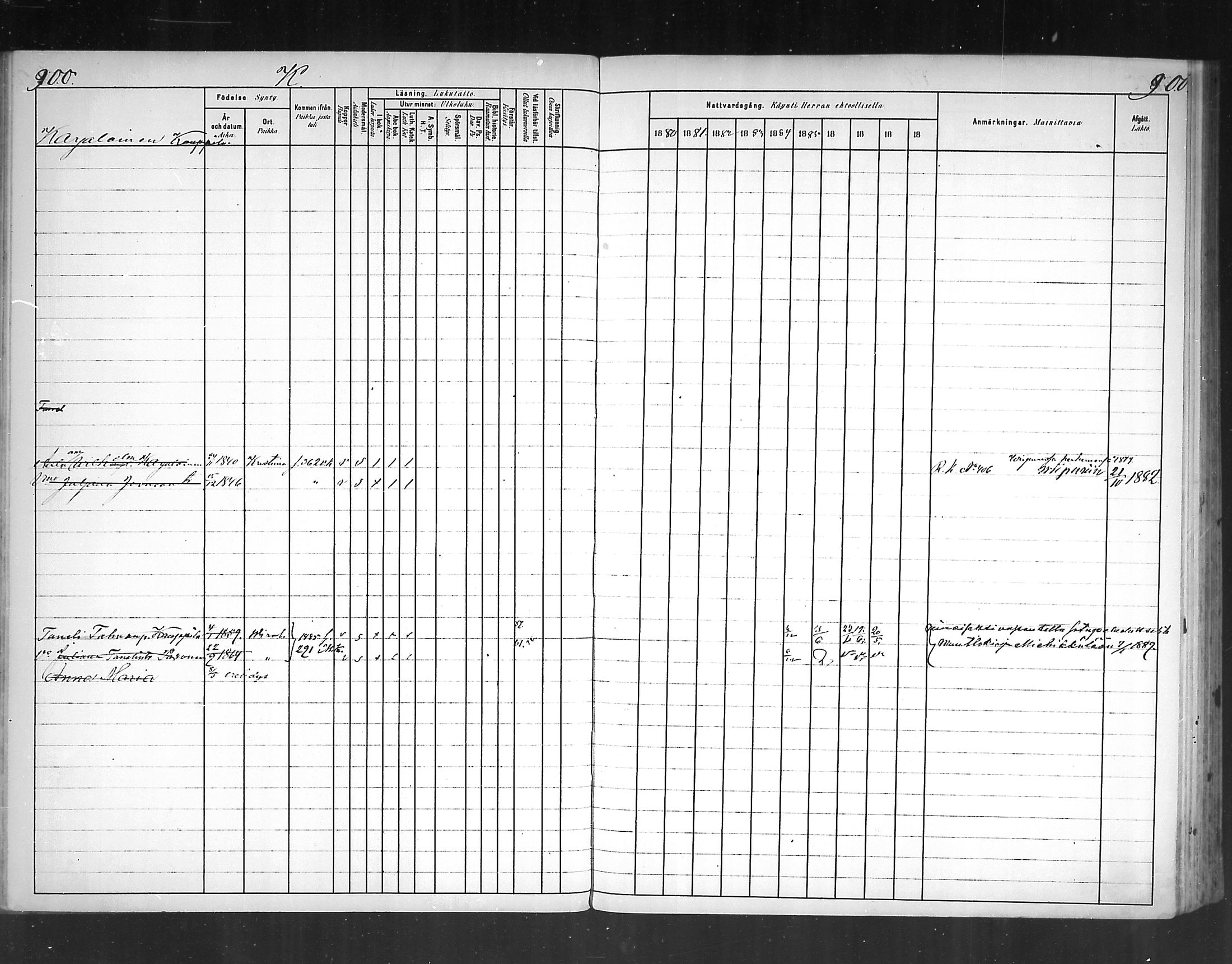 [ ../kirjat/Kirkonkirjat/virolahti/rippikirja_1880-1889_mko236-270/kuvat/830.jpg ]