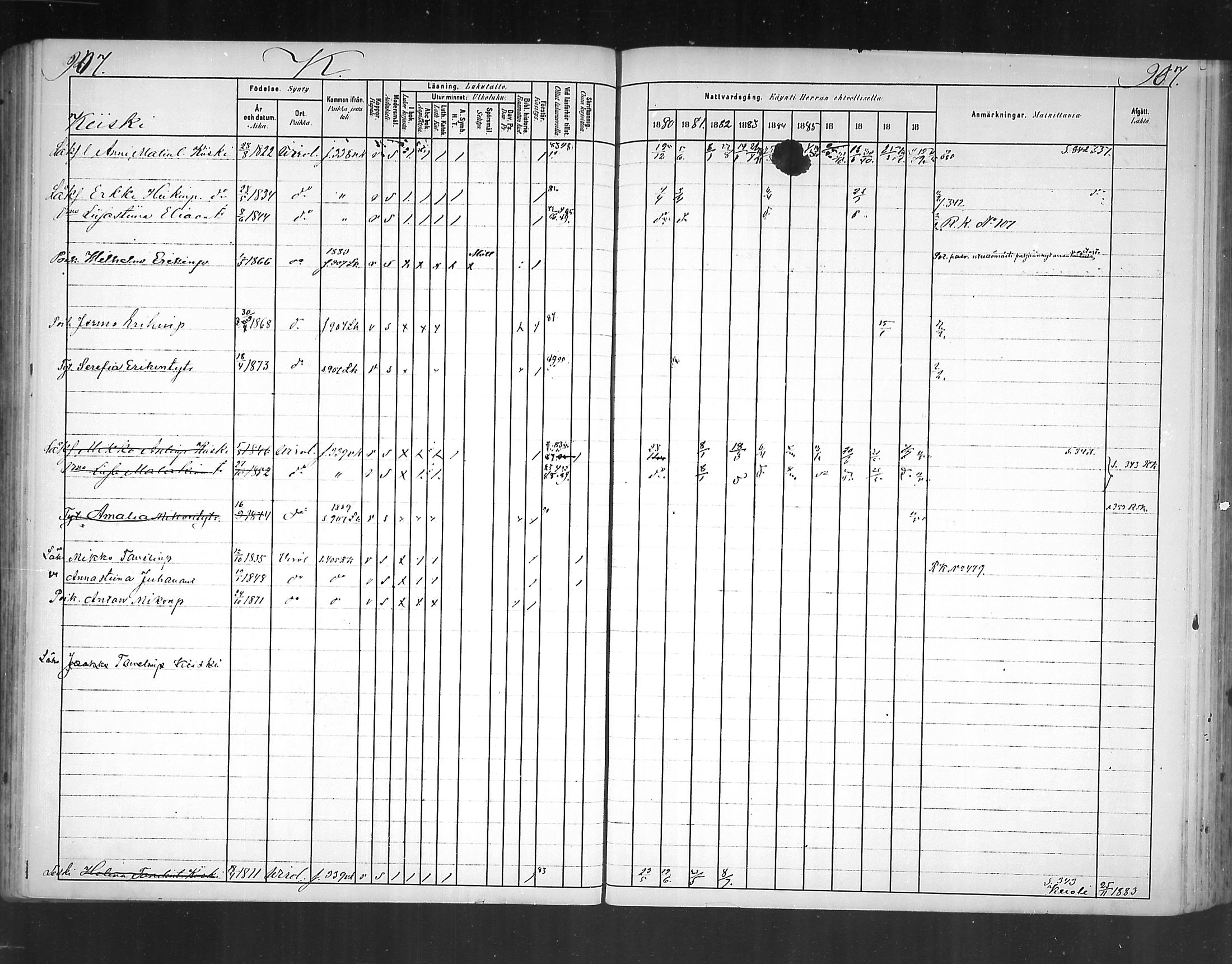 [ ../kirjat/Kirkonkirjat/virolahti/rippikirja_1880-1889_mko236-270/kuvat/835.jpg ]