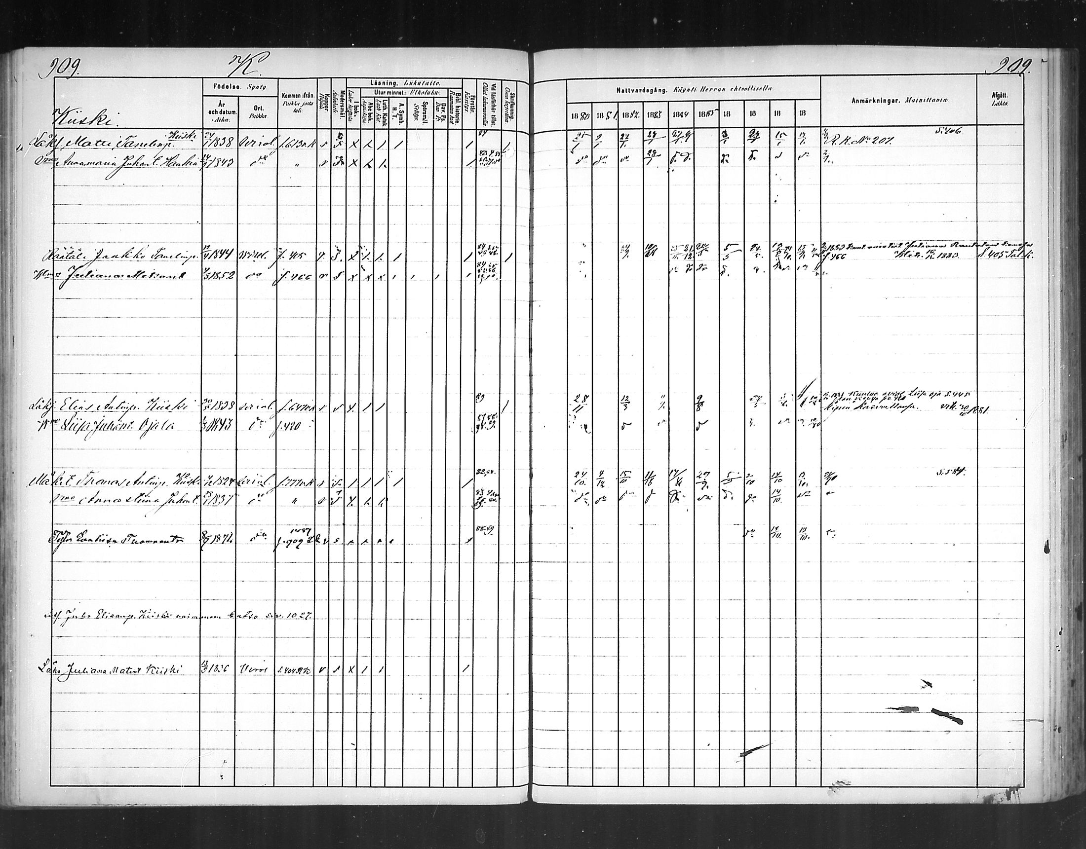 [ ../kirjat/Kirkonkirjat/virolahti/rippikirja_1880-1889_mko236-270/kuvat/837.jpg ]