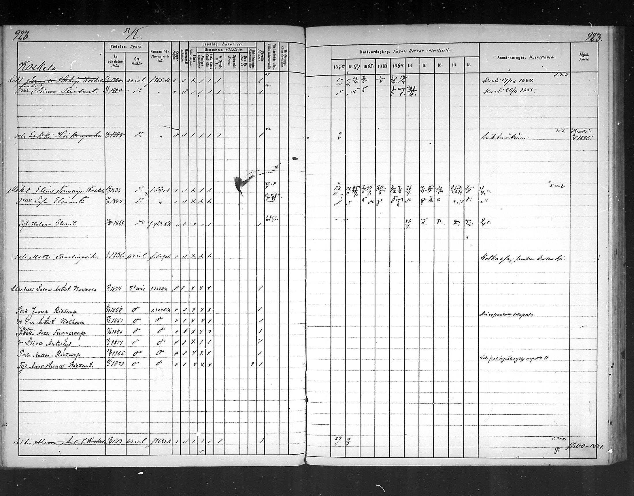 [ ../kirjat/Kirkonkirjat/virolahti/rippikirja_1880-1889_mko236-270/kuvat/849.jpg ]