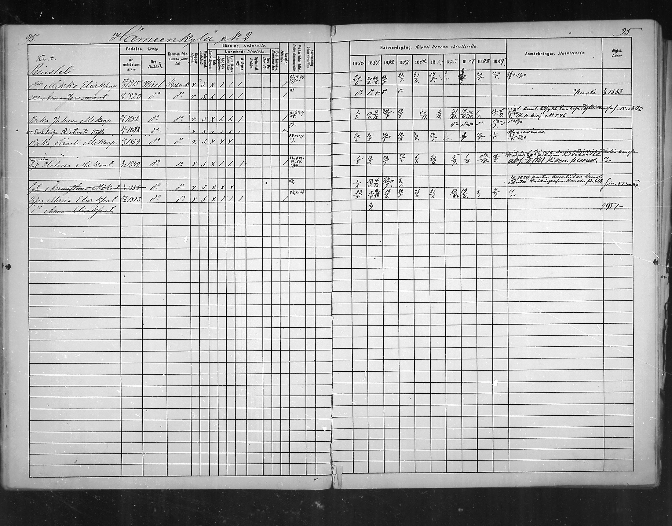 [ ../kirjat/Kirkonkirjat/virolahti/rippikirja_1880-1889_mko236-270/kuvat/85.jpg ]