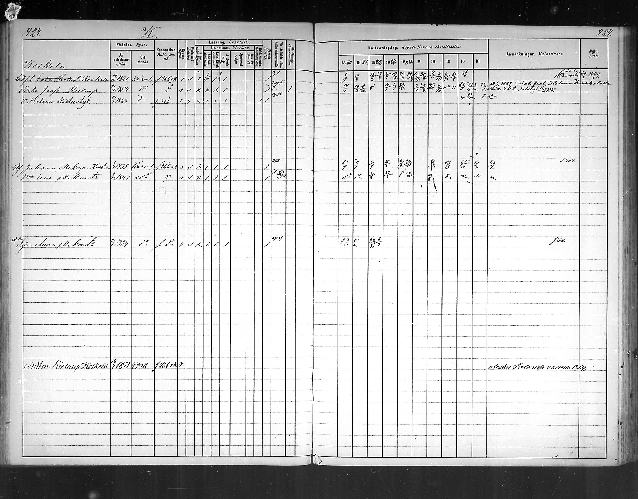 [ ../kirjat/Kirkonkirjat/virolahti/rippikirja_1880-1889_mko236-270/kuvat/850.jpg ]
