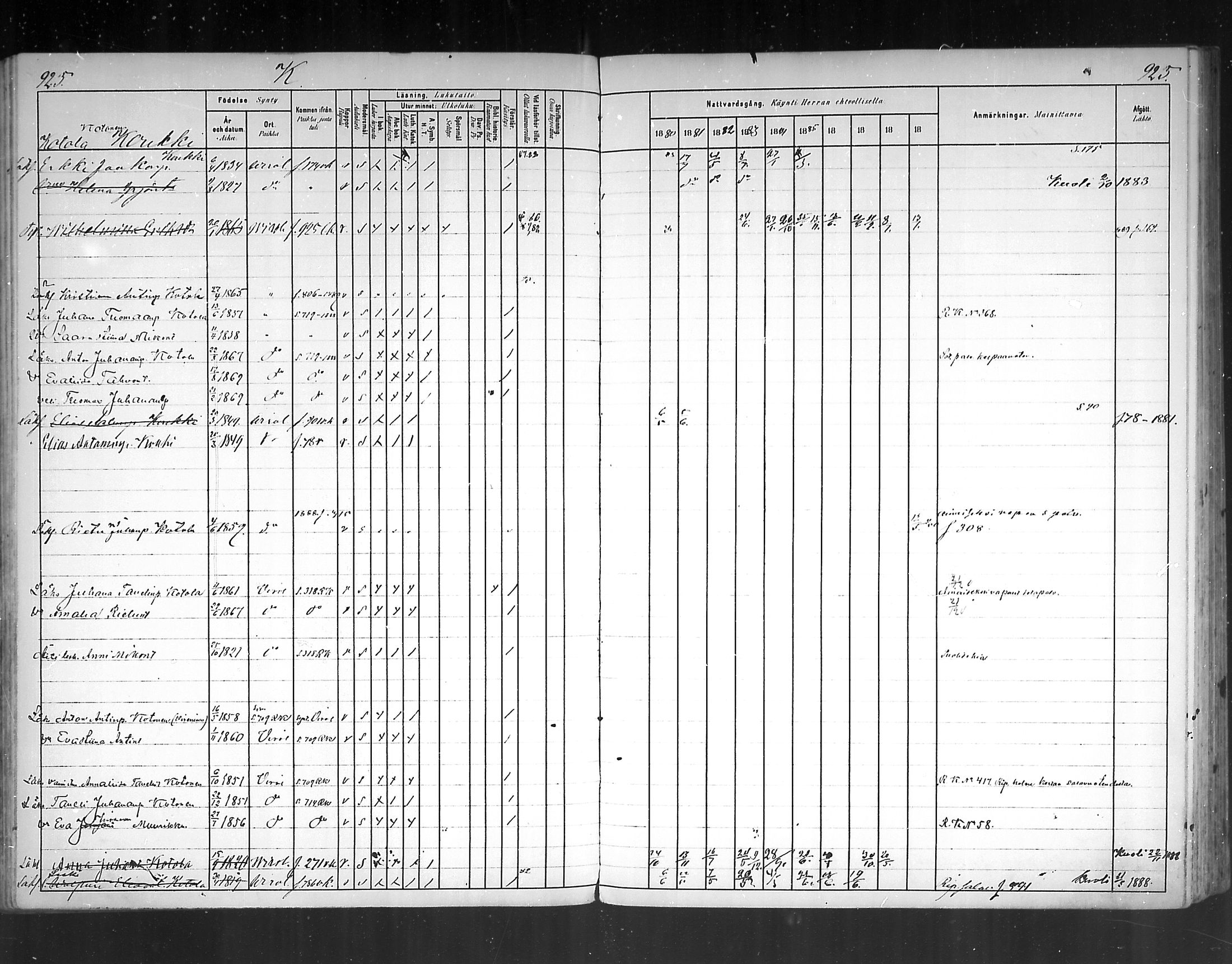 [ ../kirjat/Kirkonkirjat/virolahti/rippikirja_1880-1889_mko236-270/kuvat/851.jpg ]