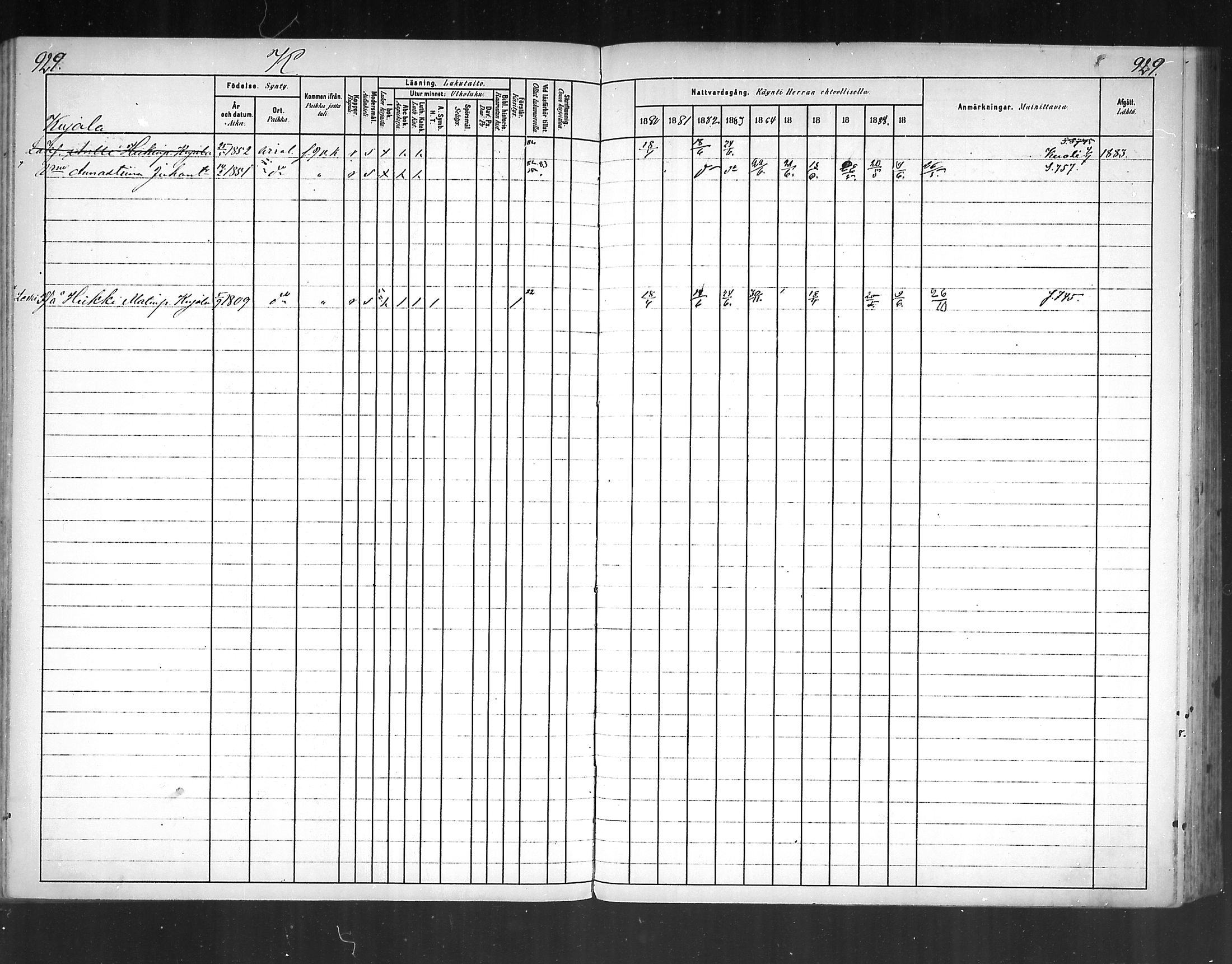 [ ../kirjat/Kirkonkirjat/virolahti/rippikirja_1880-1889_mko236-270/kuvat/855.jpg ]