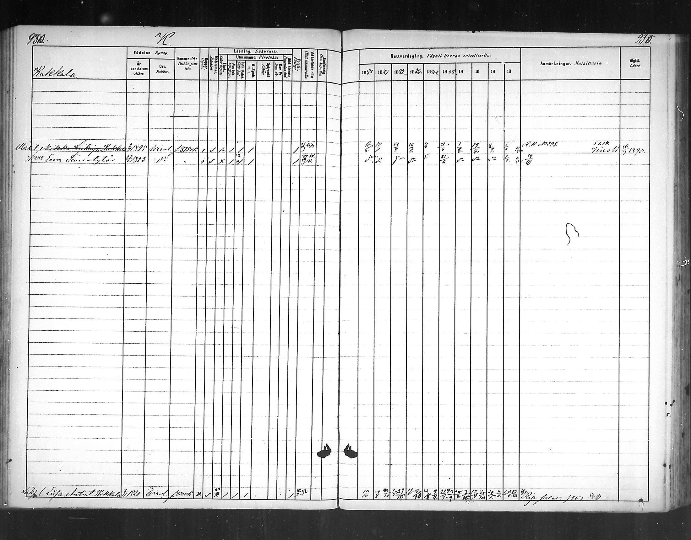[ ../kirjat/Kirkonkirjat/virolahti/rippikirja_1880-1889_mko236-270/kuvat/856.jpg ]