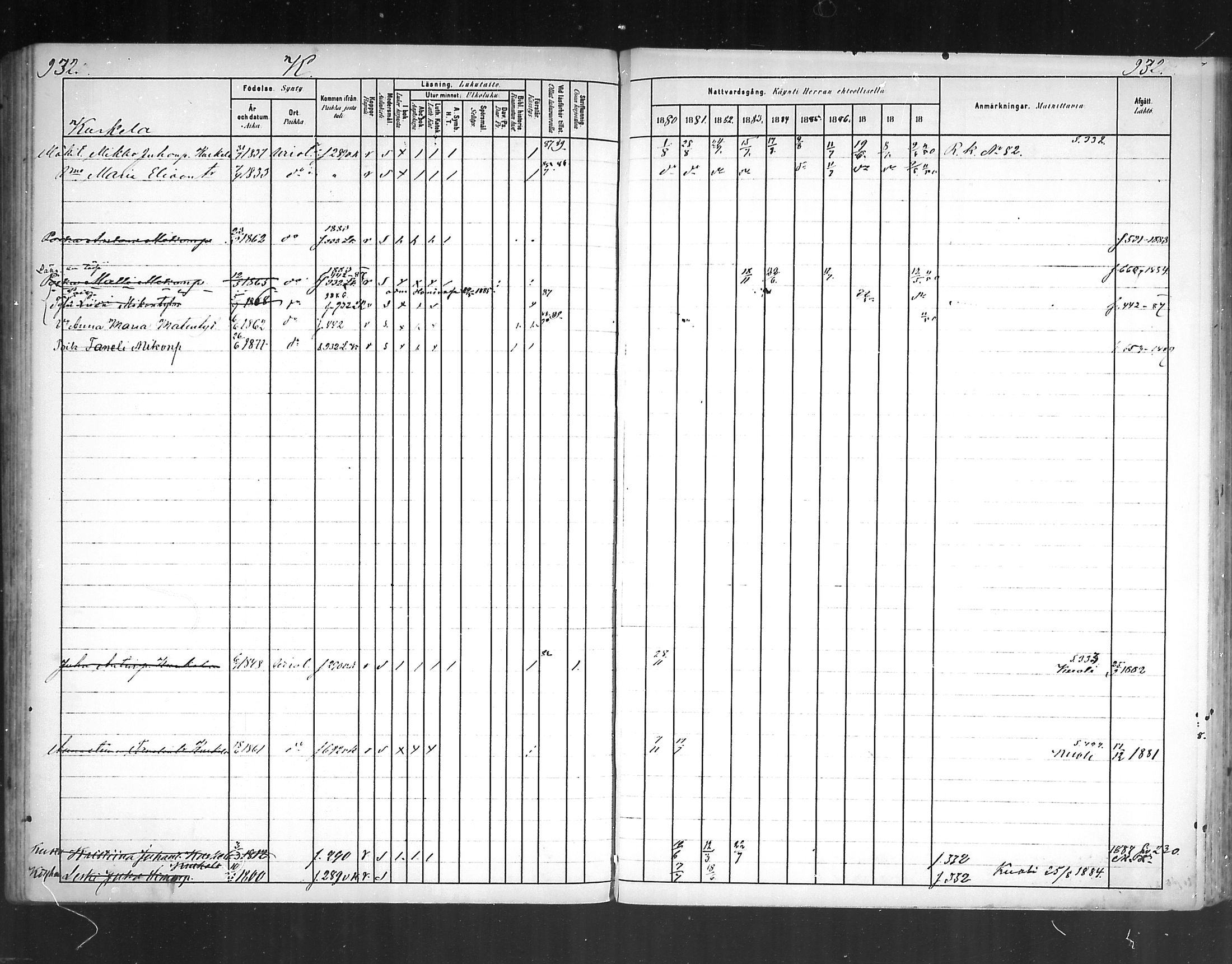 [ ../kirjat/Kirkonkirjat/virolahti/rippikirja_1880-1889_mko236-270/kuvat/858.jpg ]
