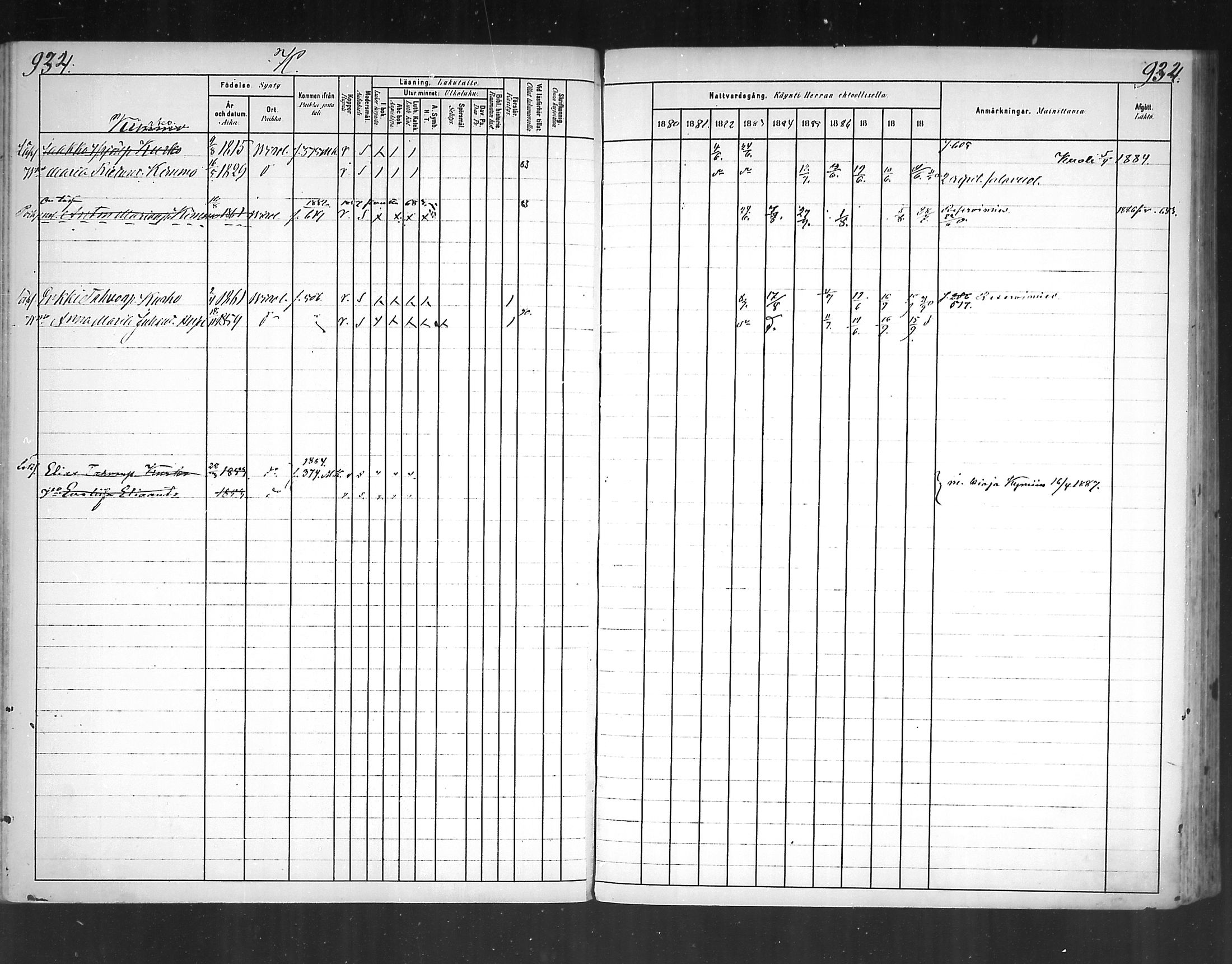 [ ../kirjat/Kirkonkirjat/virolahti/rippikirja_1880-1889_mko236-270/kuvat/860.jpg ]
