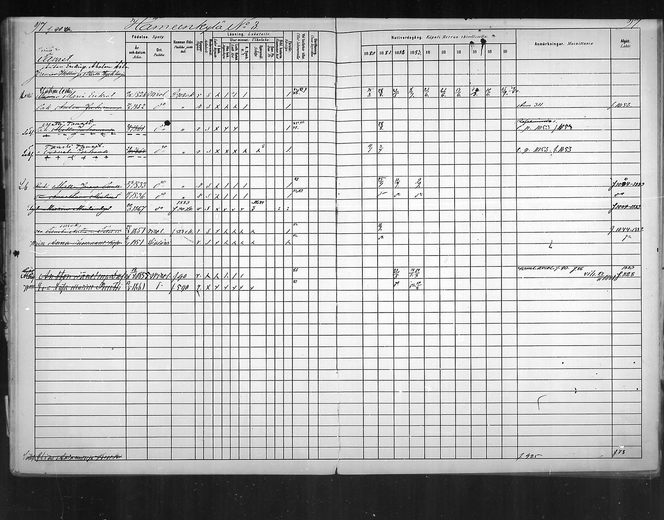 [ ../kirjat/Kirkonkirjat/virolahti/rippikirja_1880-1889_mko236-270/kuvat/87.jpg ]