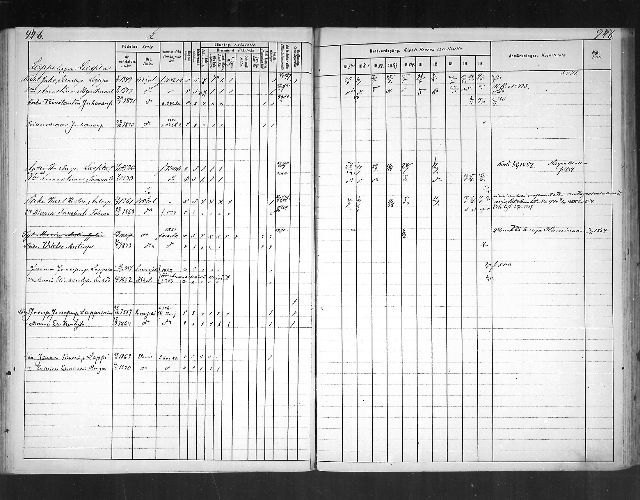 [ ../kirjat/Kirkonkirjat/virolahti/rippikirja_1880-1889_mko236-270/kuvat/871.jpg ]