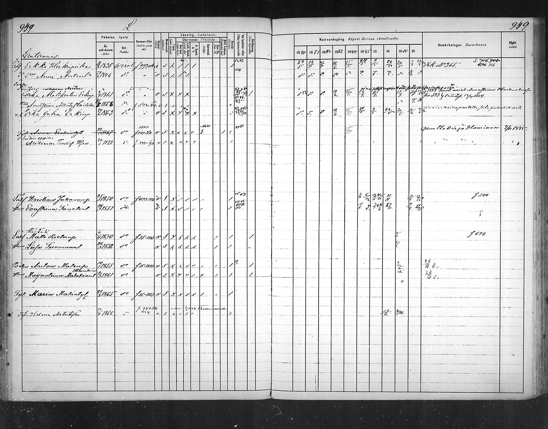 [ ../kirjat/Kirkonkirjat/virolahti/rippikirja_1880-1889_mko236-270/kuvat/874.jpg ]