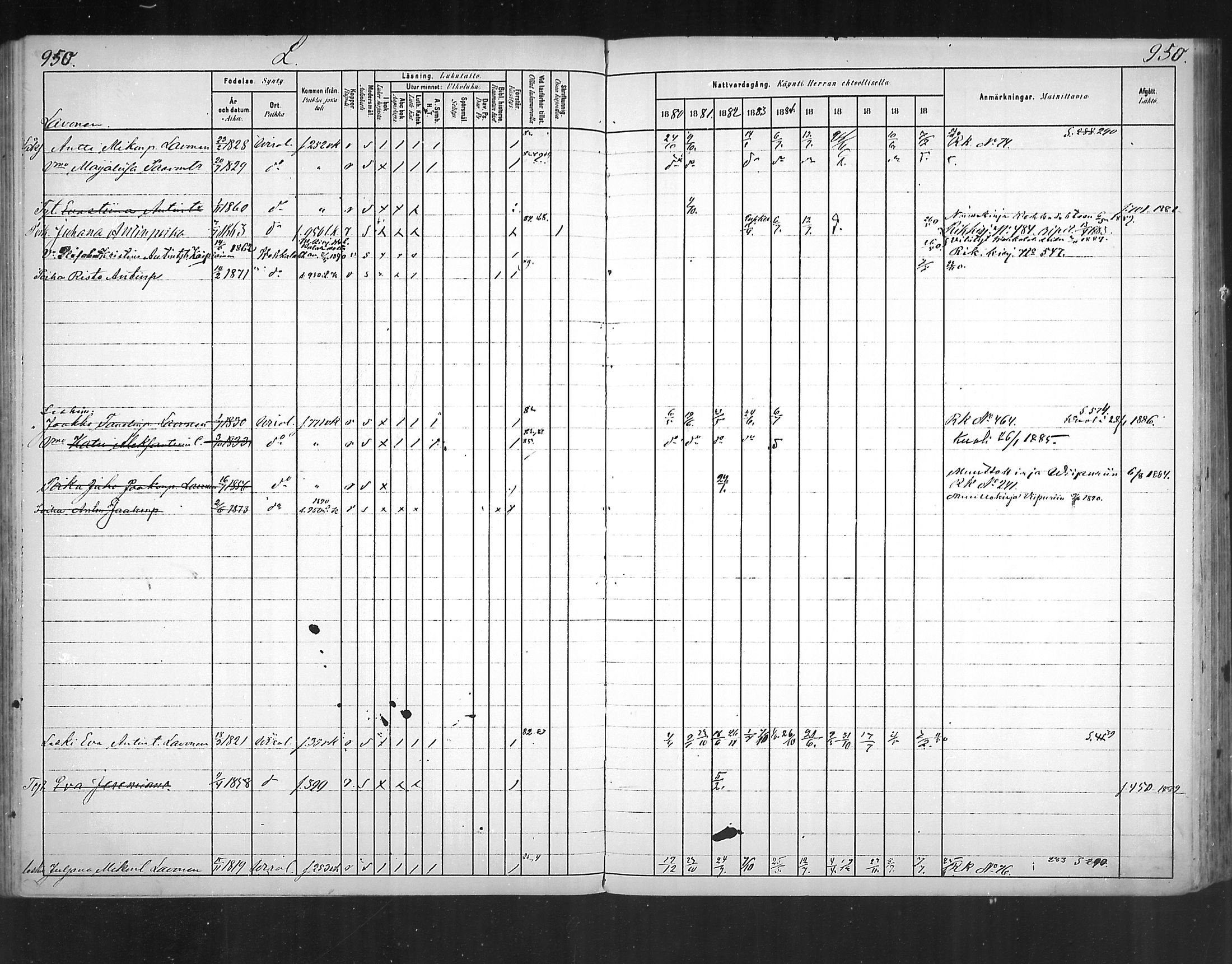 [ ../kirjat/Kirkonkirjat/virolahti/rippikirja_1880-1889_mko236-270/kuvat/875.jpg ]