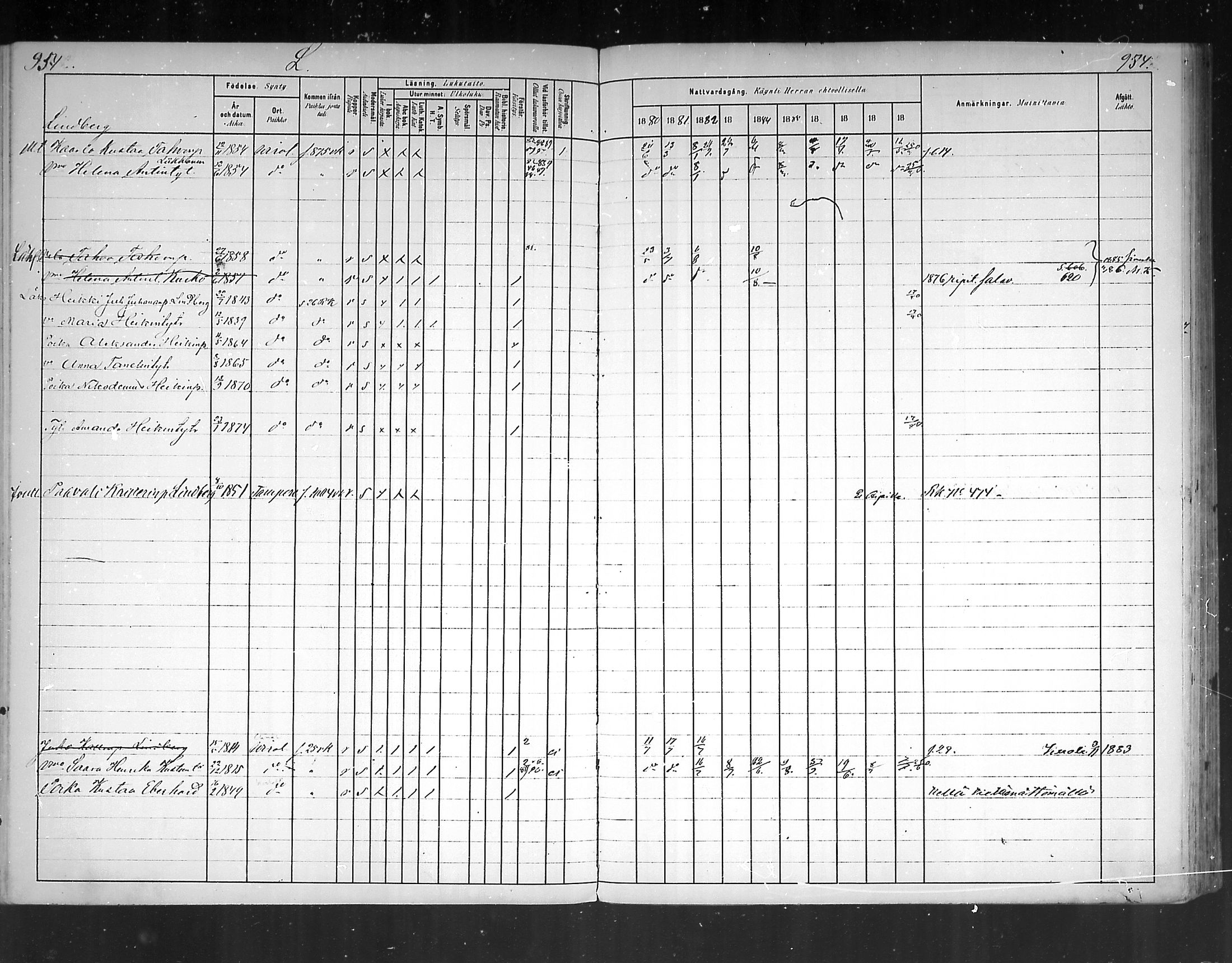[ ../kirjat/Kirkonkirjat/virolahti/rippikirja_1880-1889_mko236-270/kuvat/878.jpg ]