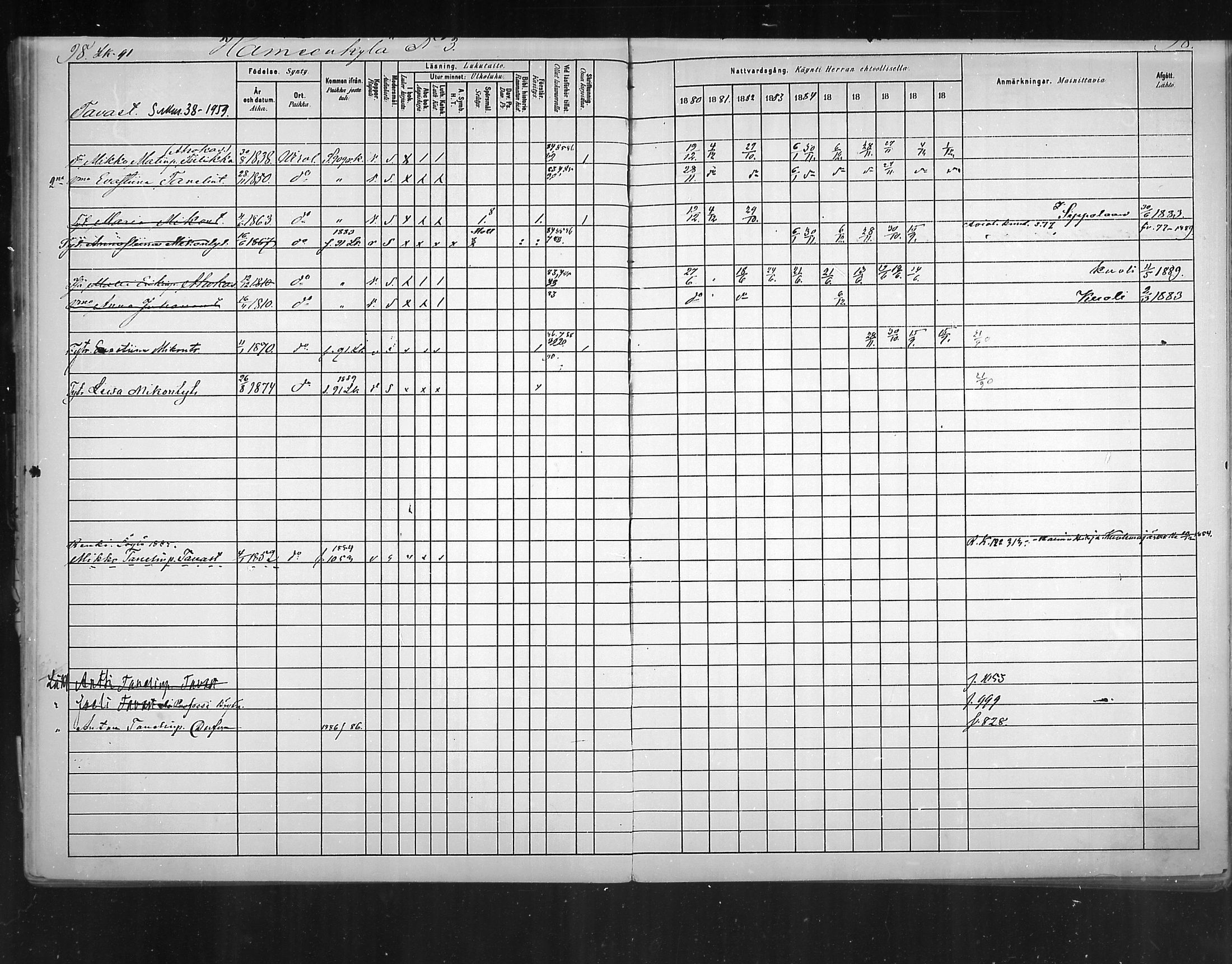 [ ../kirjat/Kirkonkirjat/virolahti/rippikirja_1880-1889_mko236-270/kuvat/88.jpg ]