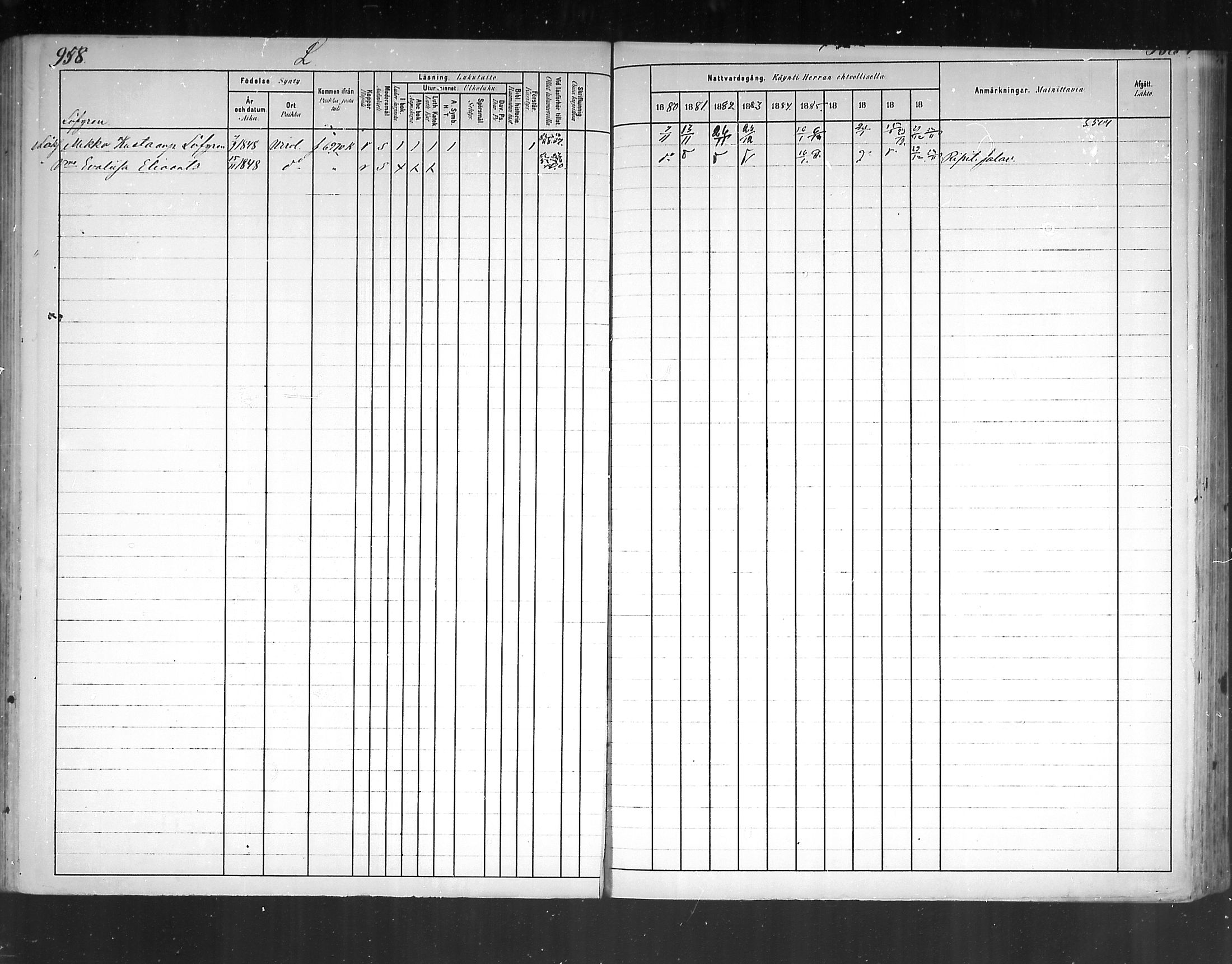 [ ../kirjat/Kirkonkirjat/virolahti/rippikirja_1880-1889_mko236-270/kuvat/882.jpg ]