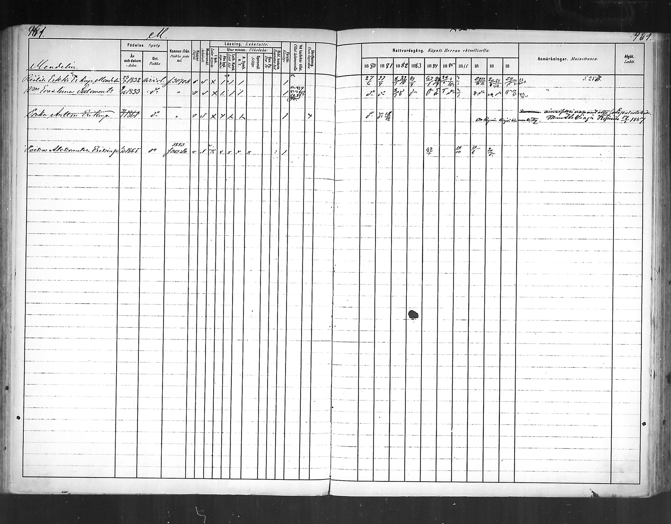 [ ../kirjat/Kirkonkirjat/virolahti/rippikirja_1880-1889_mko236-270/kuvat/885.jpg ]