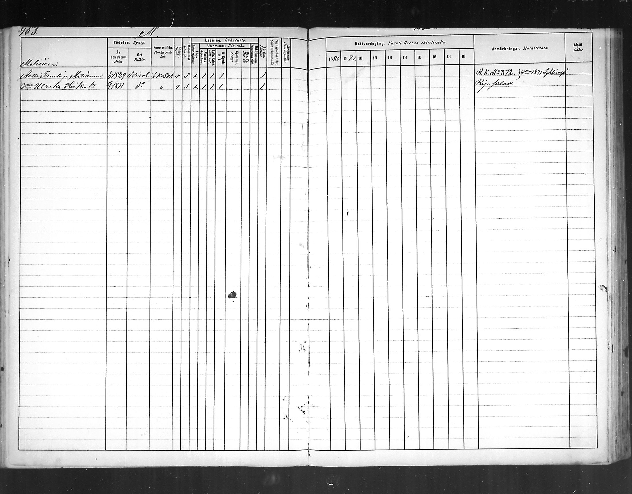 [ ../kirjat/Kirkonkirjat/virolahti/rippikirja_1880-1889_mko236-270/kuvat/887.jpg ]