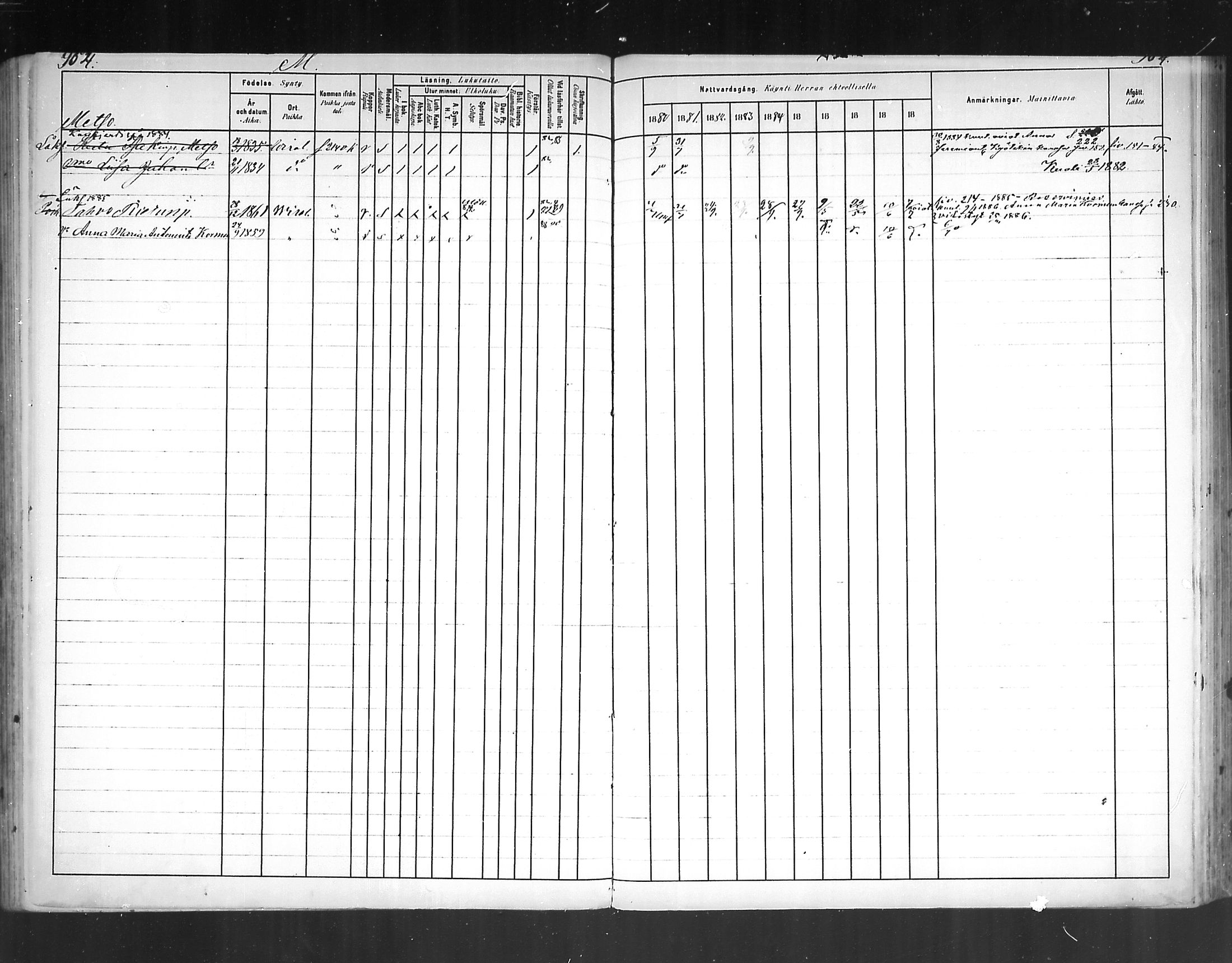 [ ../kirjat/Kirkonkirjat/virolahti/rippikirja_1880-1889_mko236-270/kuvat/888.jpg ]