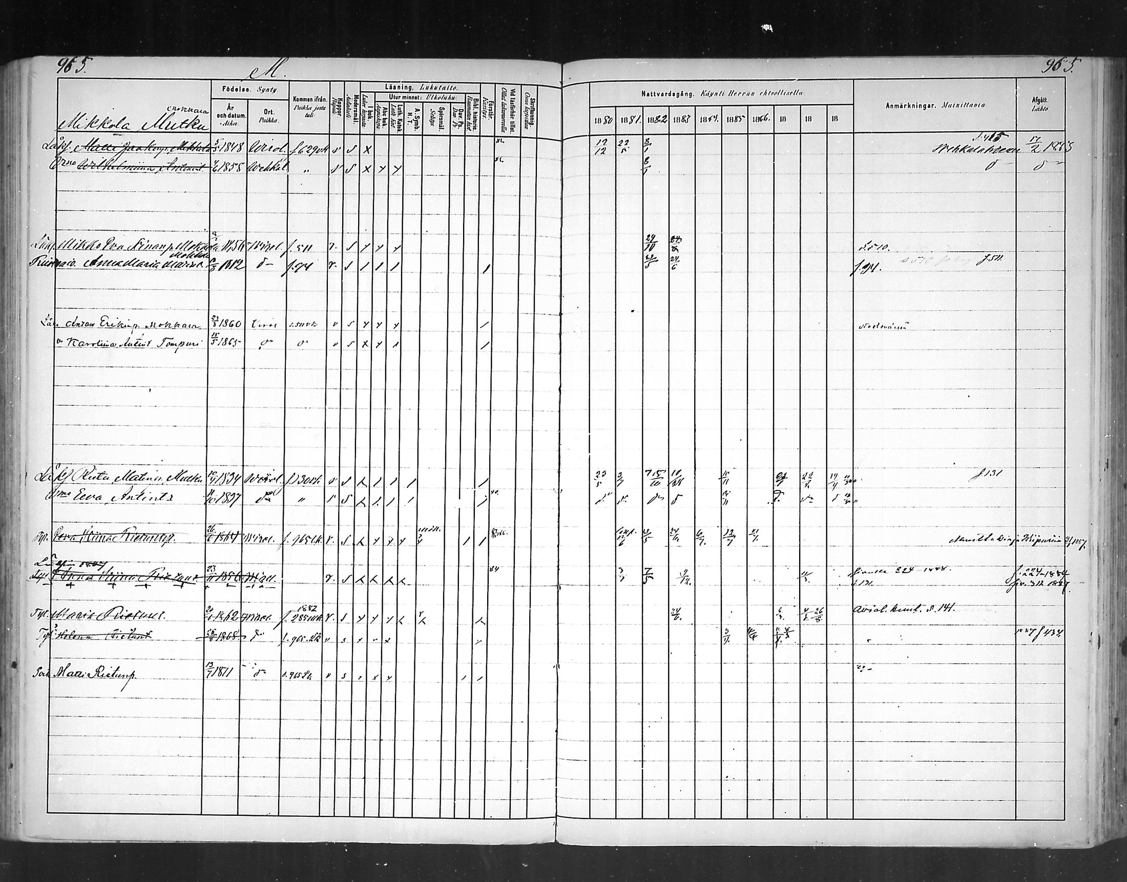 [ ../kirjat/Kirkonkirjat/virolahti/rippikirja_1880-1889_mko236-270/kuvat/889.jpg ]