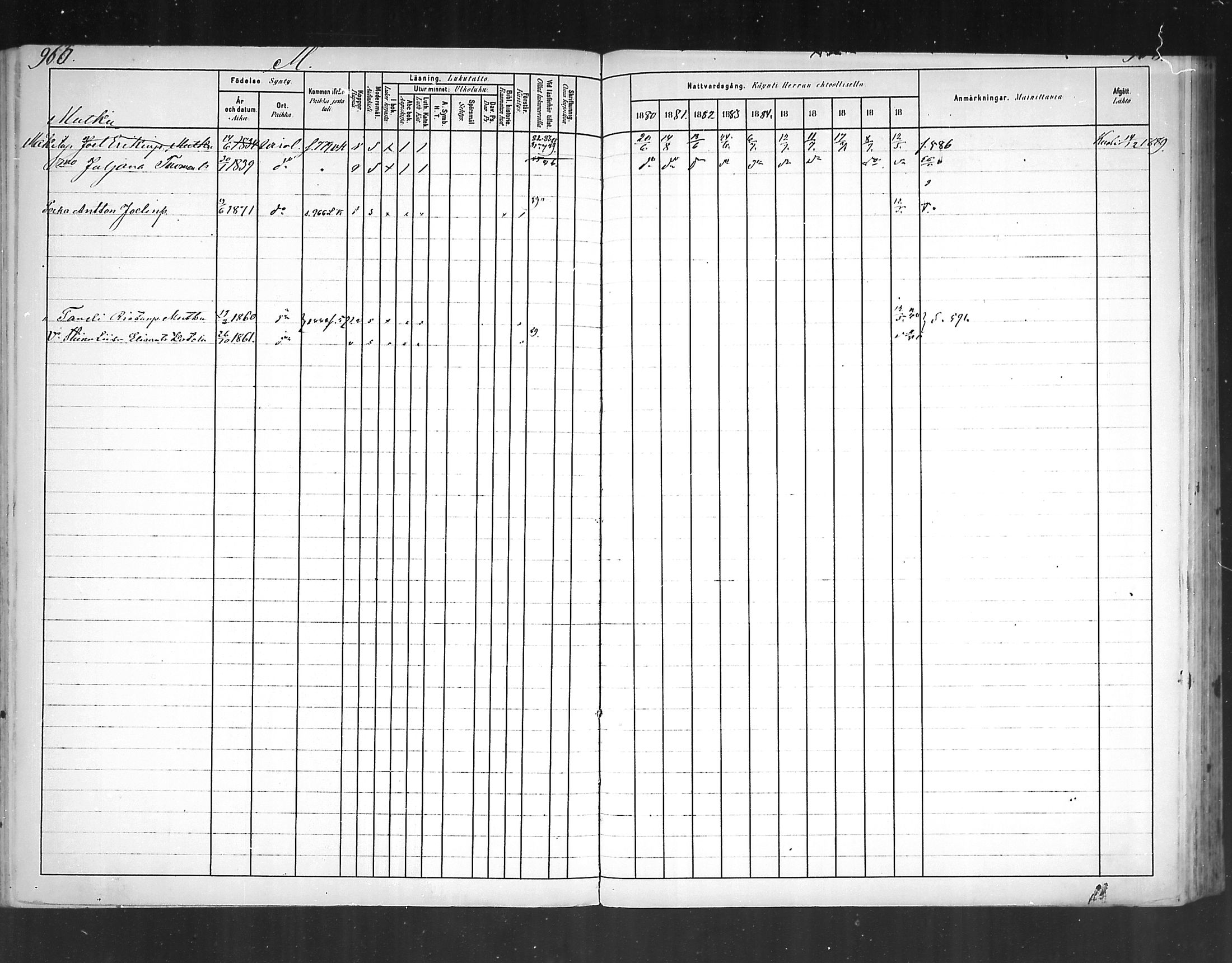 [ ../kirjat/Kirkonkirjat/virolahti/rippikirja_1880-1889_mko236-270/kuvat/890.jpg ]
