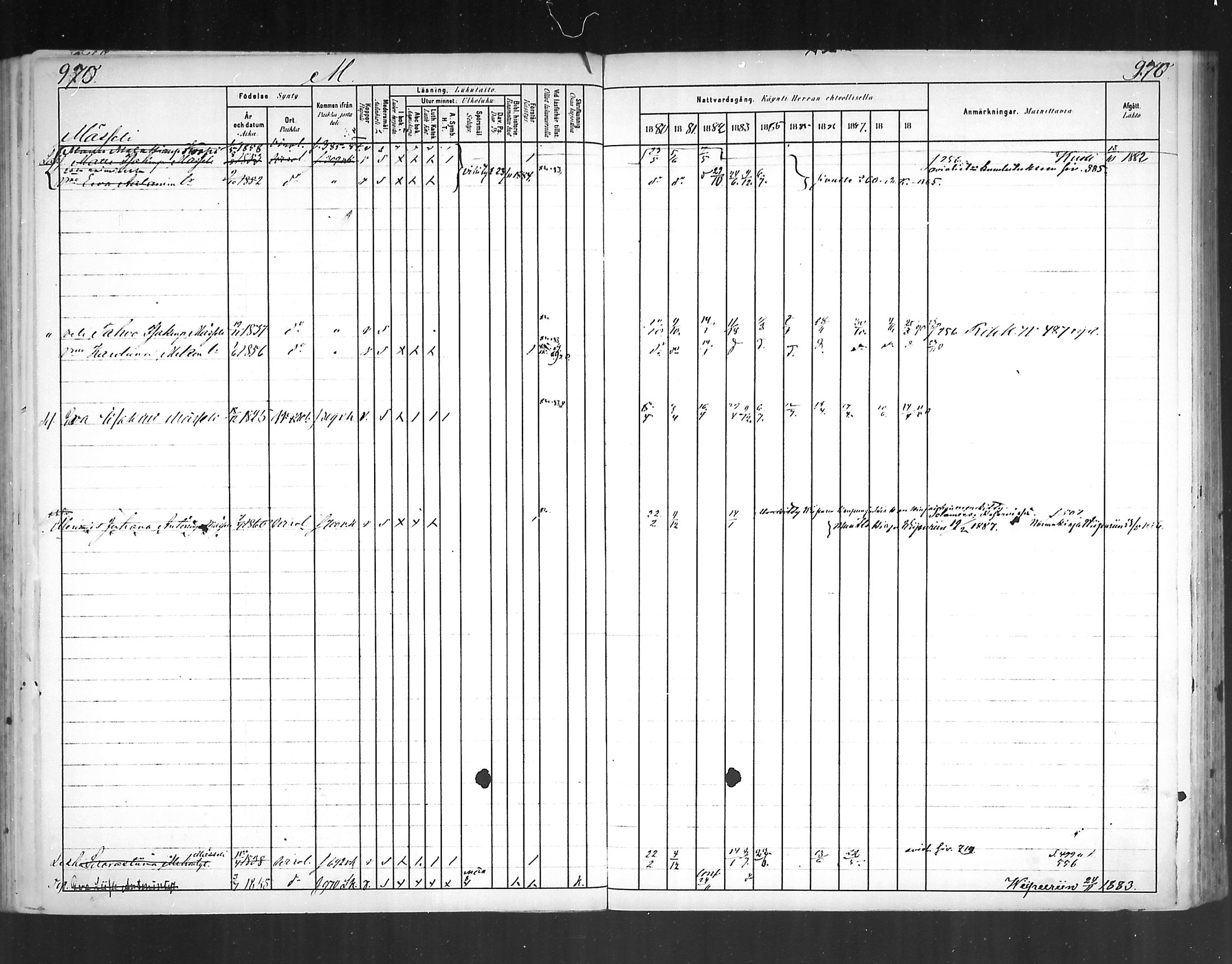 [ ../kirjat/Kirkonkirjat/virolahti/rippikirja_1880-1889_mko236-270/kuvat/894.jpg ]
