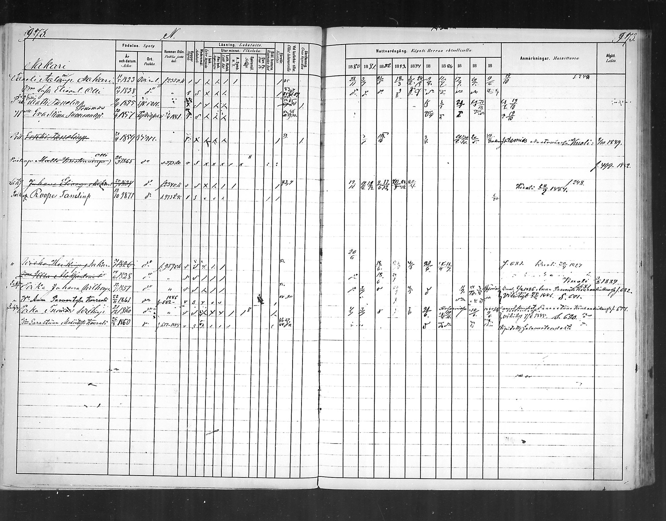 [ ../kirjat/Kirkonkirjat/virolahti/rippikirja_1880-1889_mko236-270/kuvat/896.jpg ]