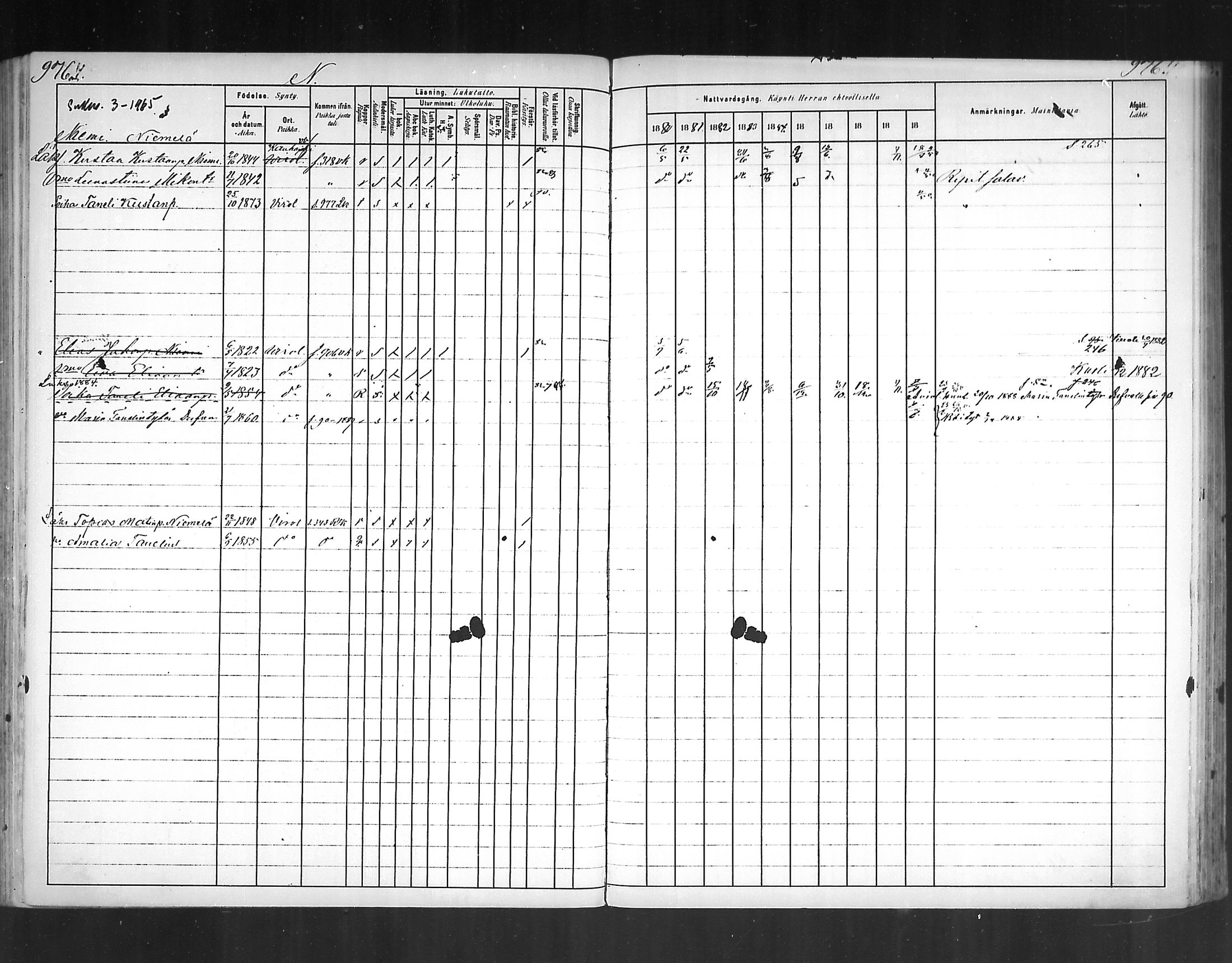 [ ../kirjat/Kirkonkirjat/virolahti/rippikirja_1880-1889_mko236-270/kuvat/899.jpg ]