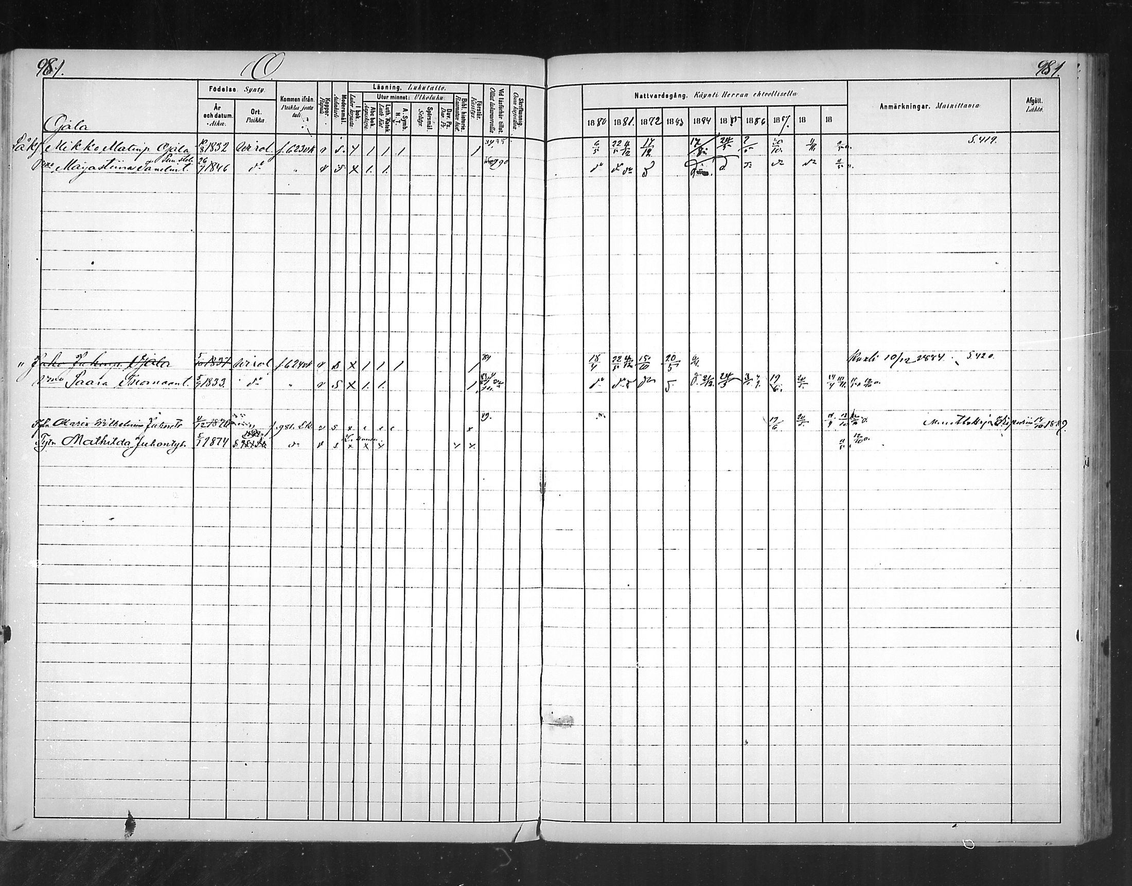 [ ../kirjat/Kirkonkirjat/virolahti/rippikirja_1880-1889_mko236-270/kuvat/904.jpg ]