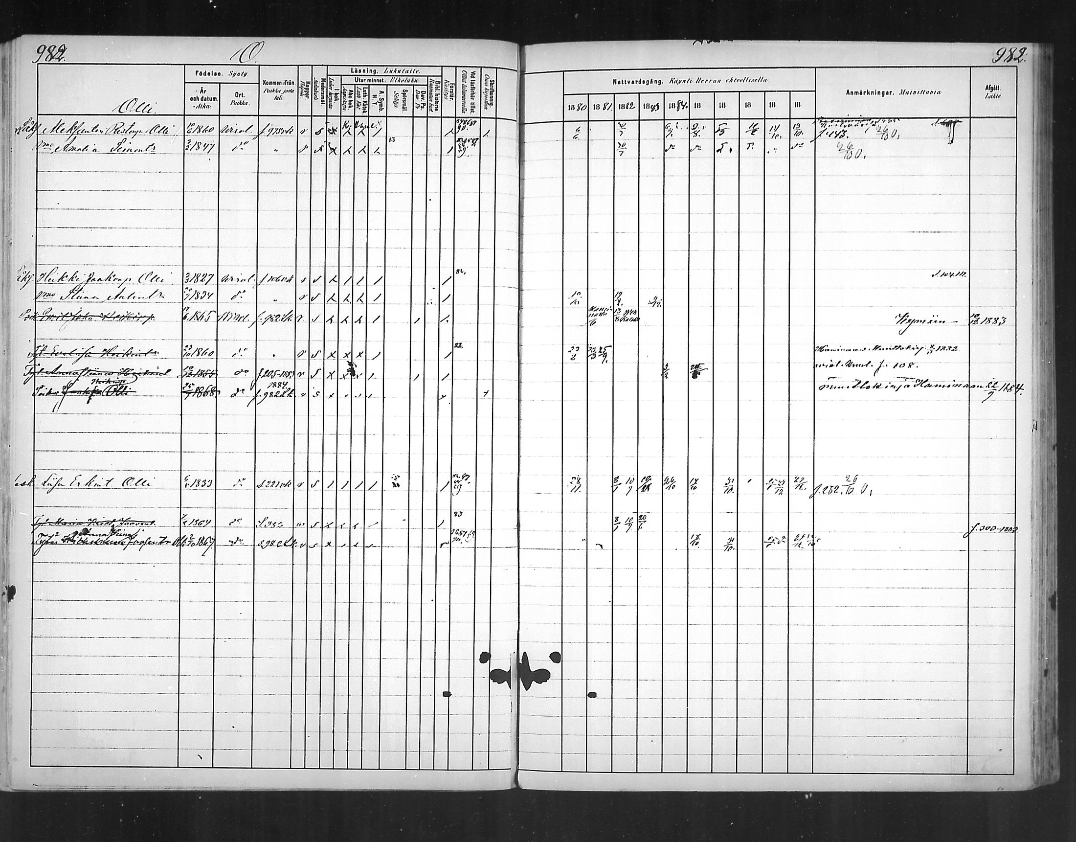 [ ../kirjat/Kirkonkirjat/virolahti/rippikirja_1880-1889_mko236-270/kuvat/905.jpg ]