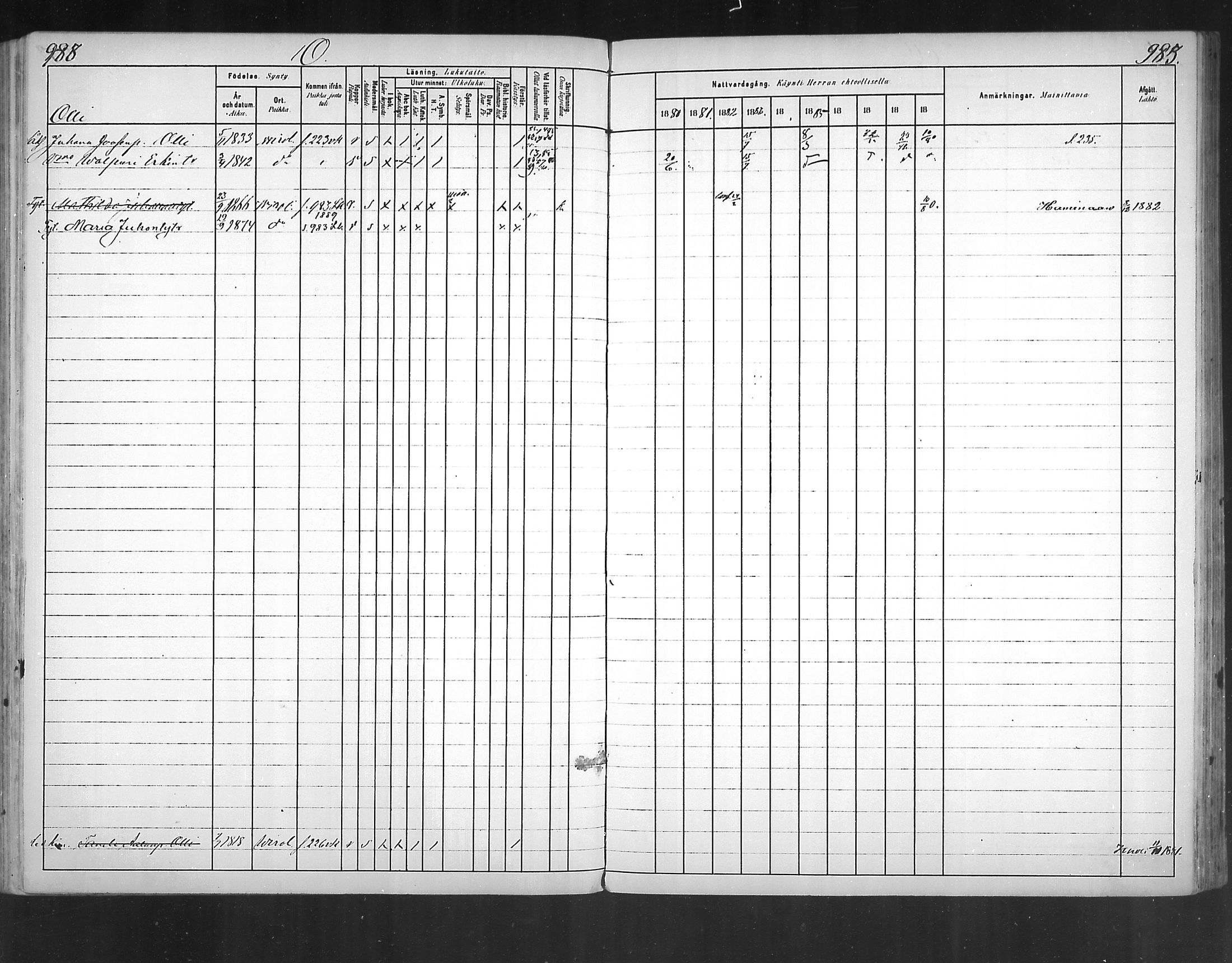 [ ../kirjat/Kirkonkirjat/virolahti/rippikirja_1880-1889_mko236-270/kuvat/906.jpg ]